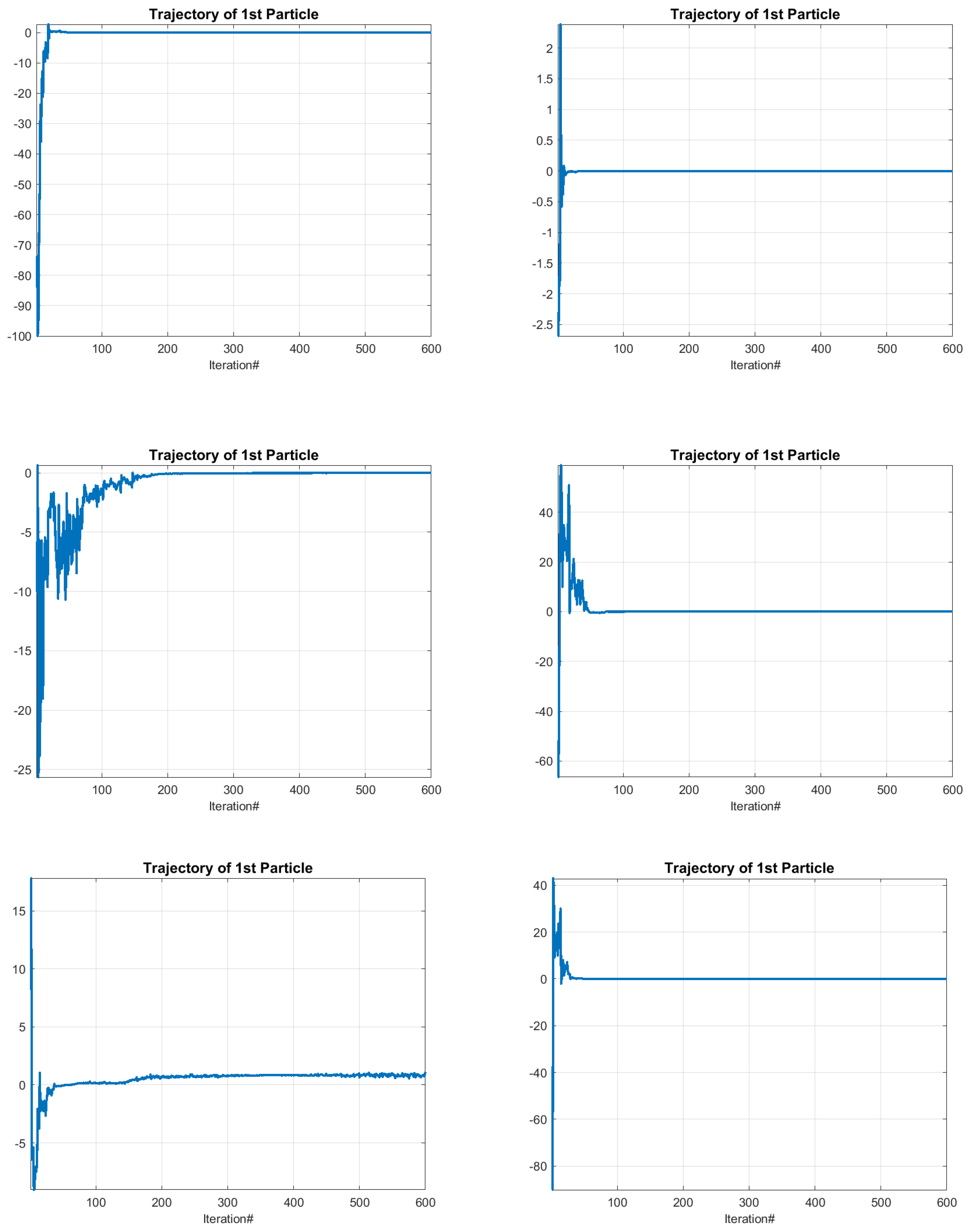 Applsci 14 09142 g005
