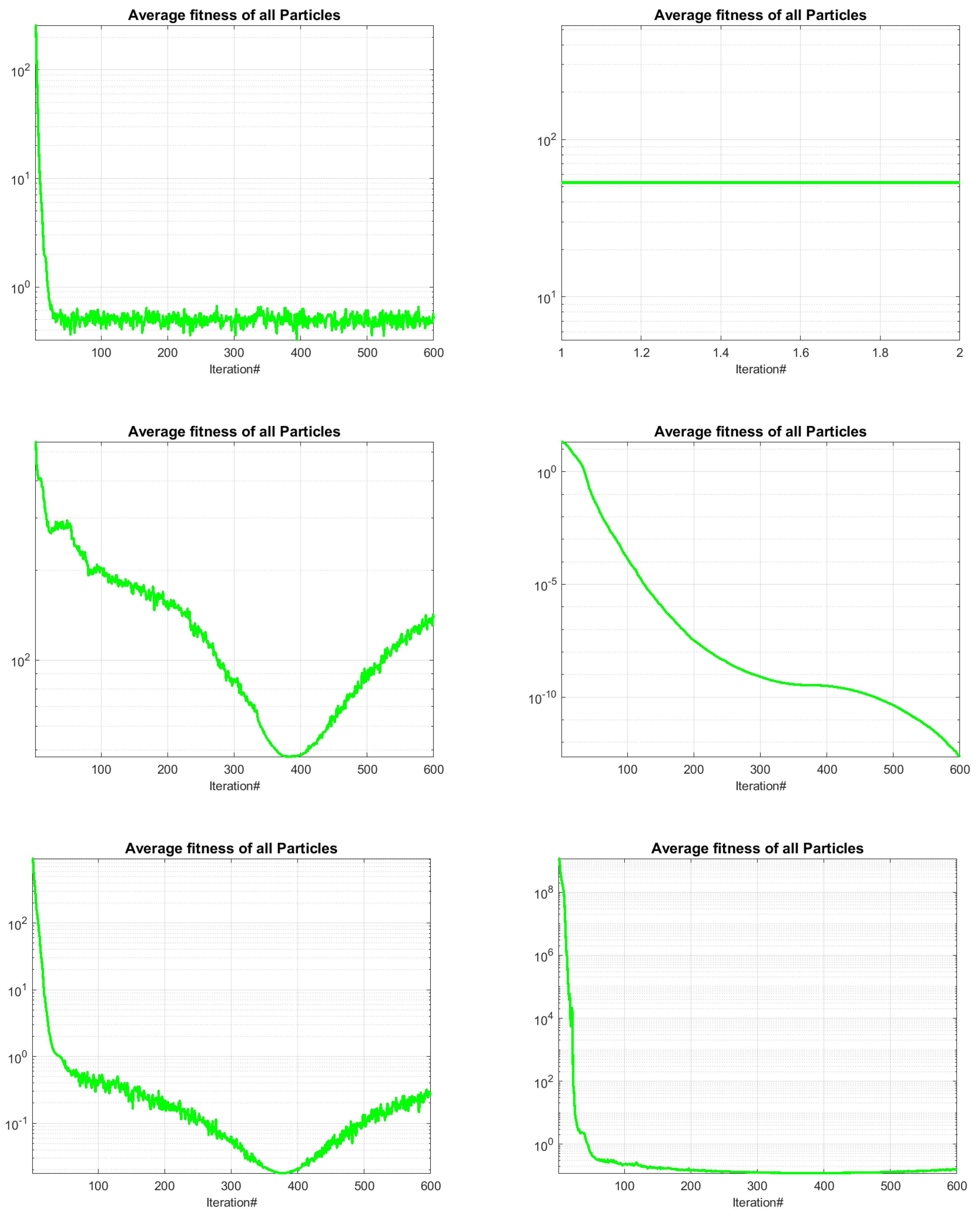 Applsci 14 09142 g008
