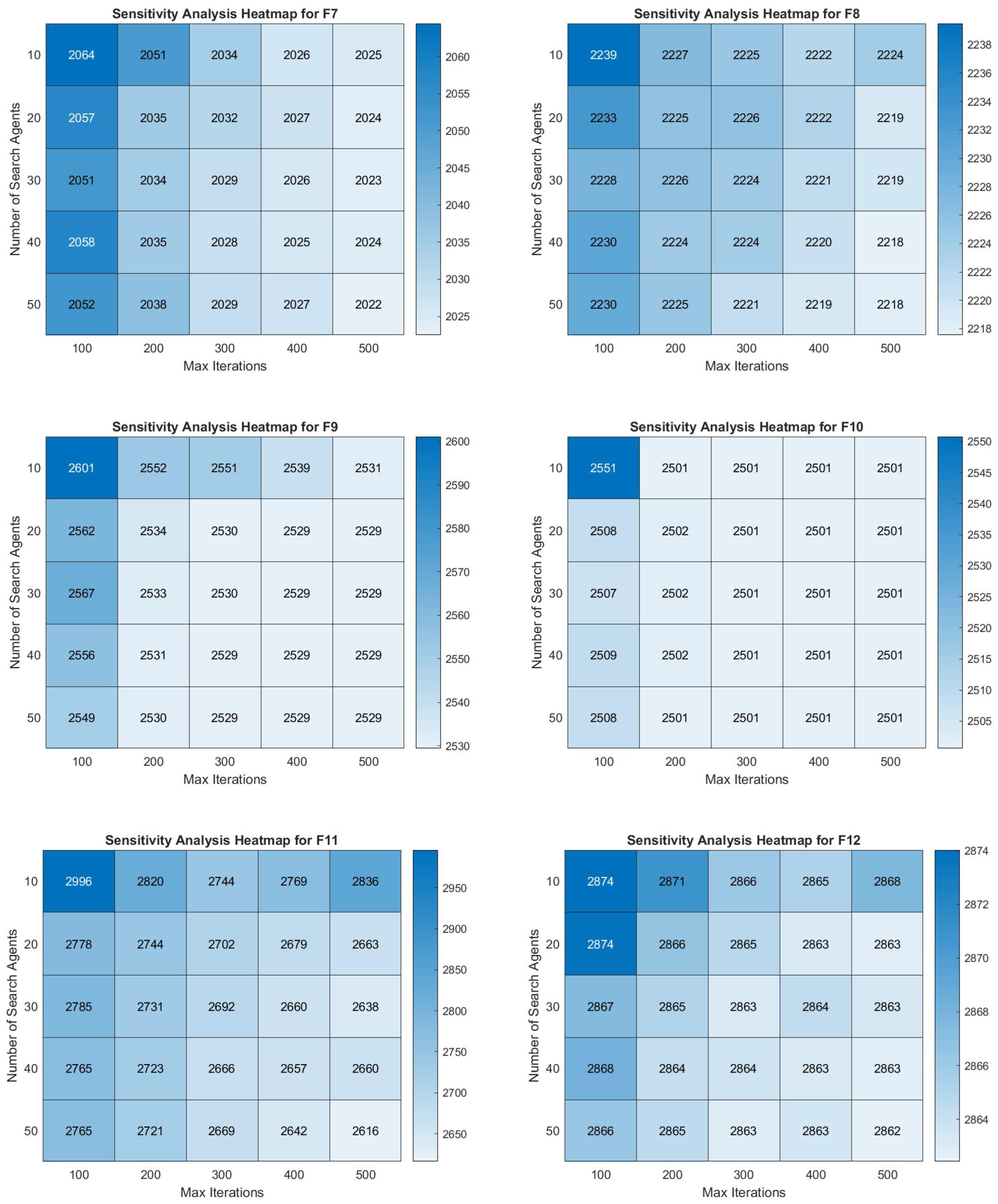 Applsci 14 09142 g010