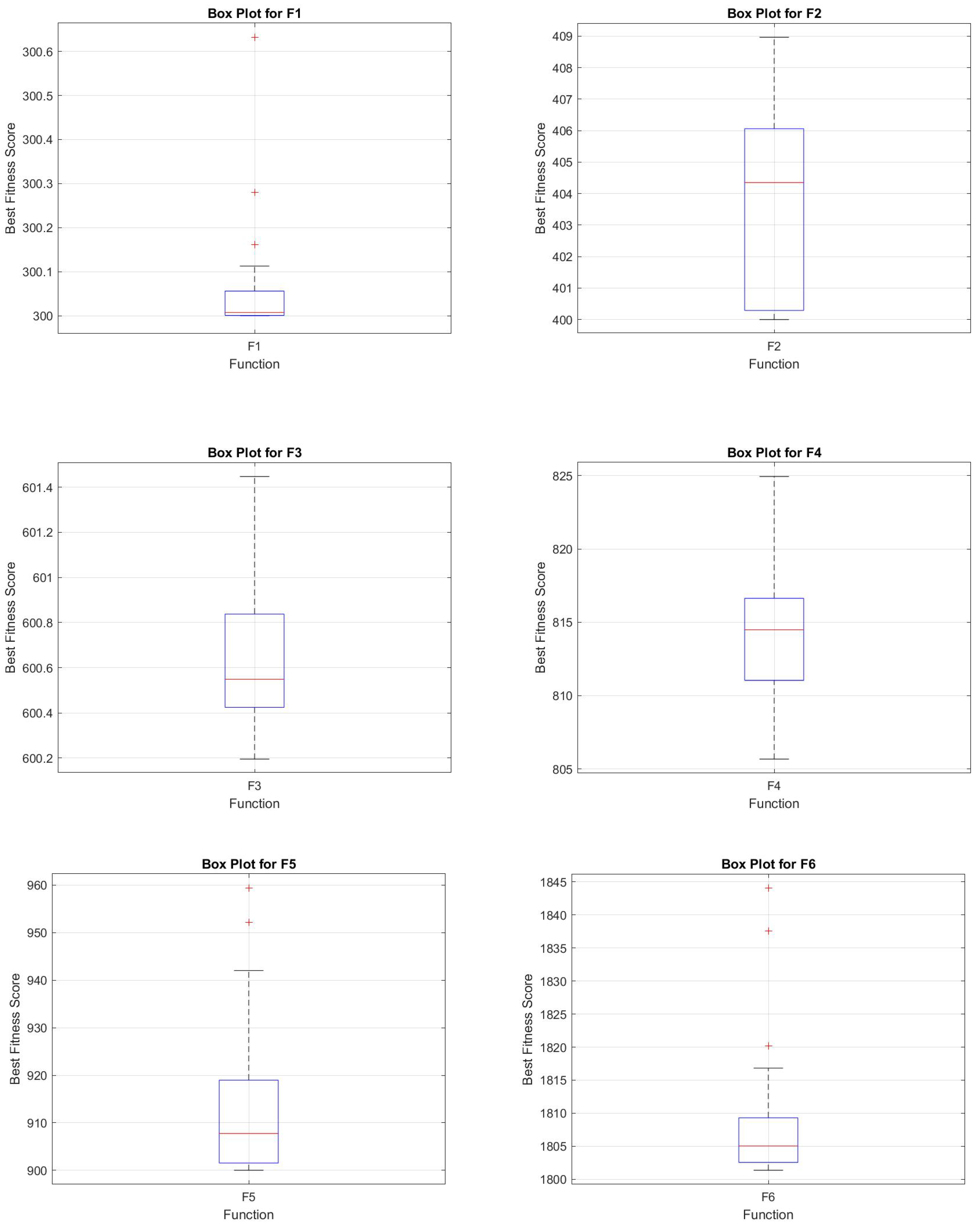 Applsci 14 09142 g011