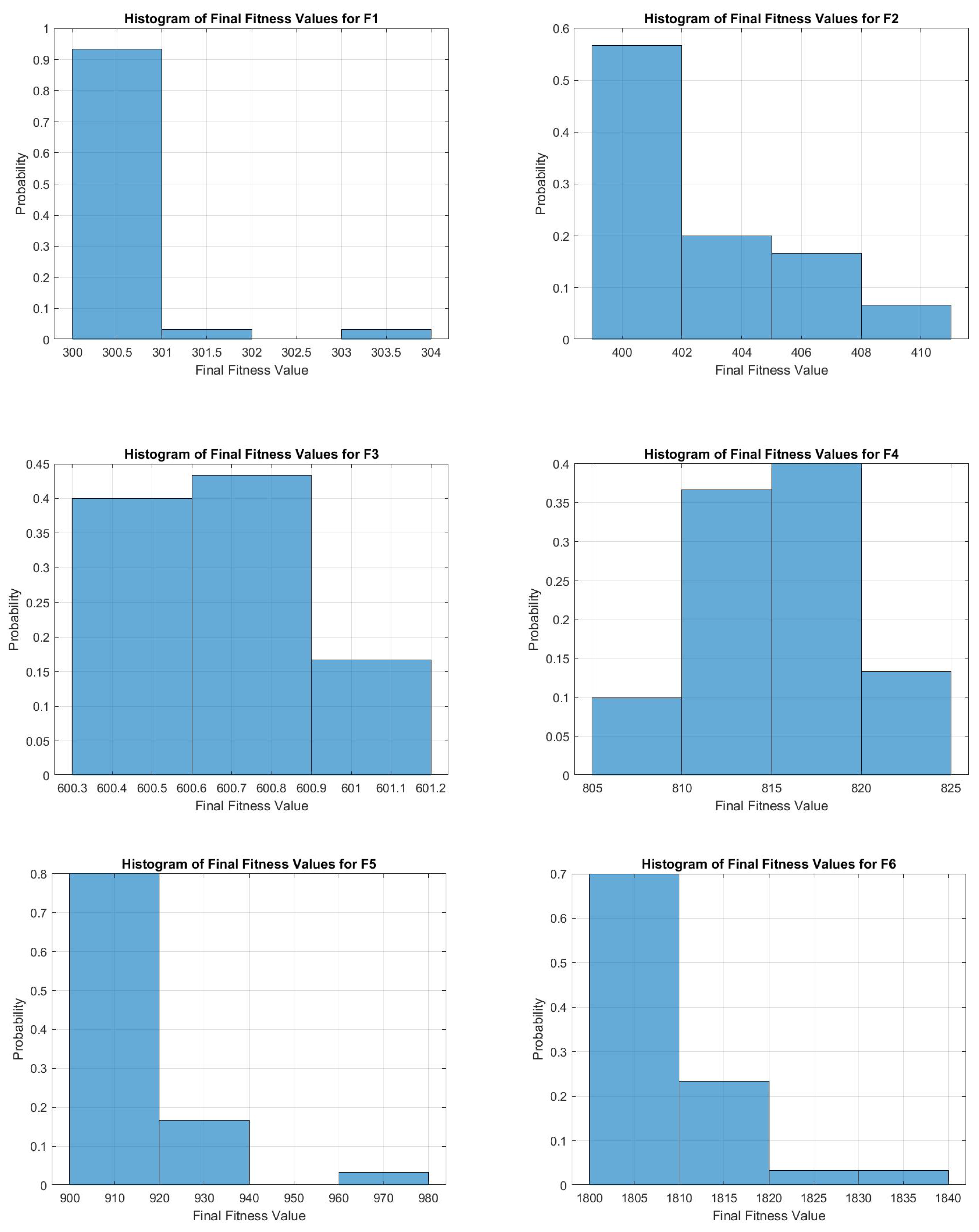 Applsci 14 09142 g013