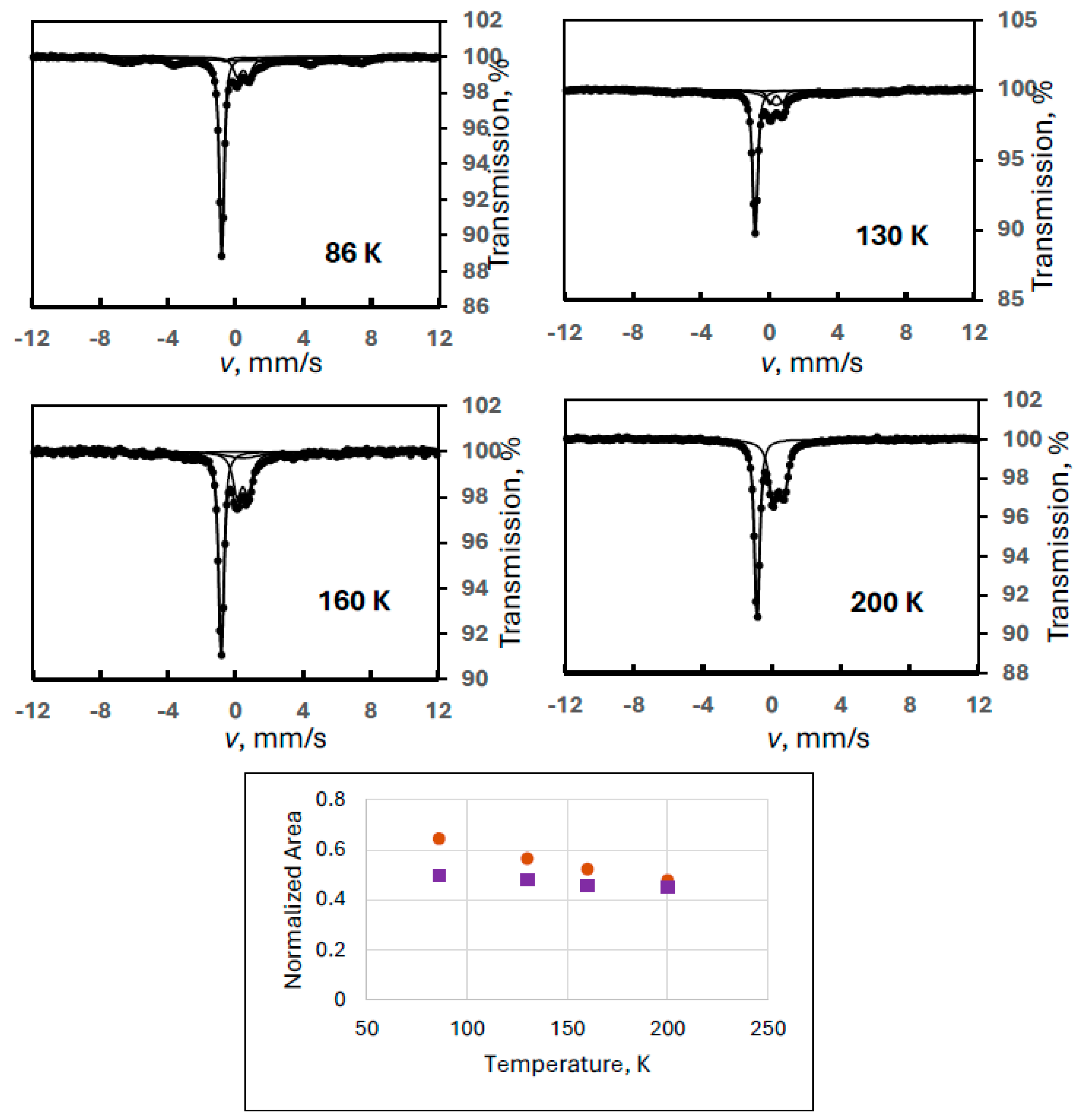 Applsci 14 09144 g004