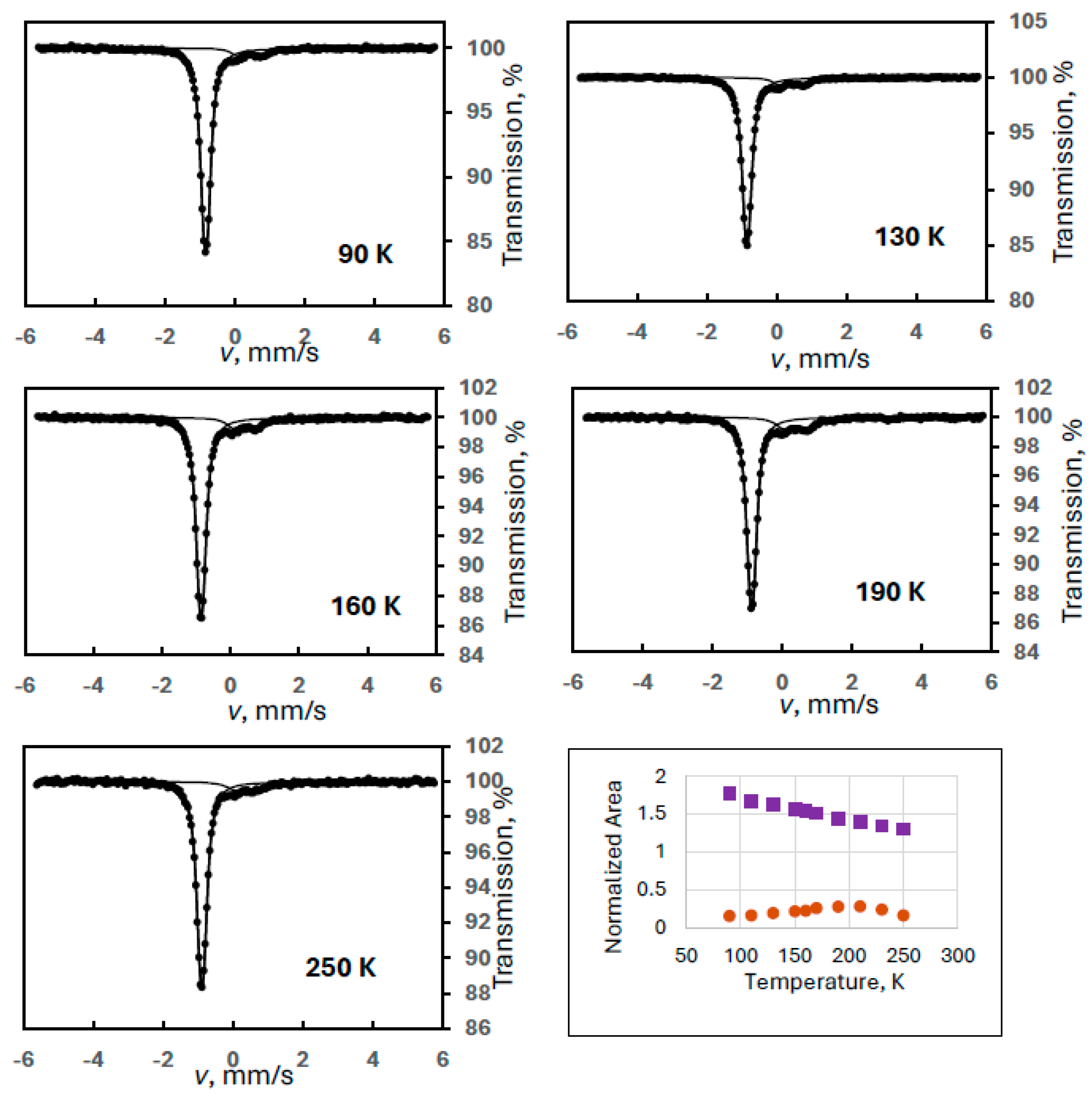 Applsci 14 09144 g006