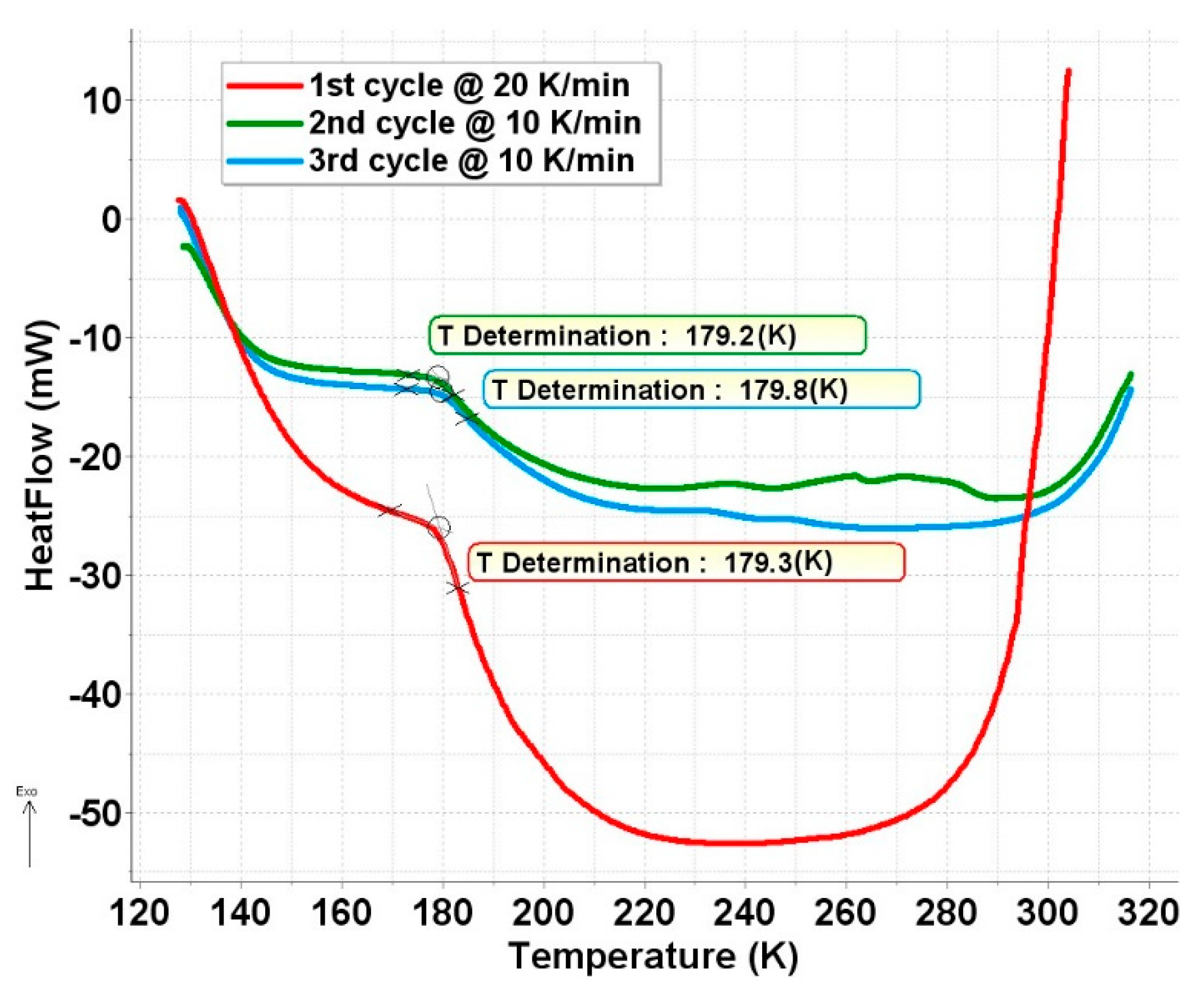 Applsci 14 09144 g007