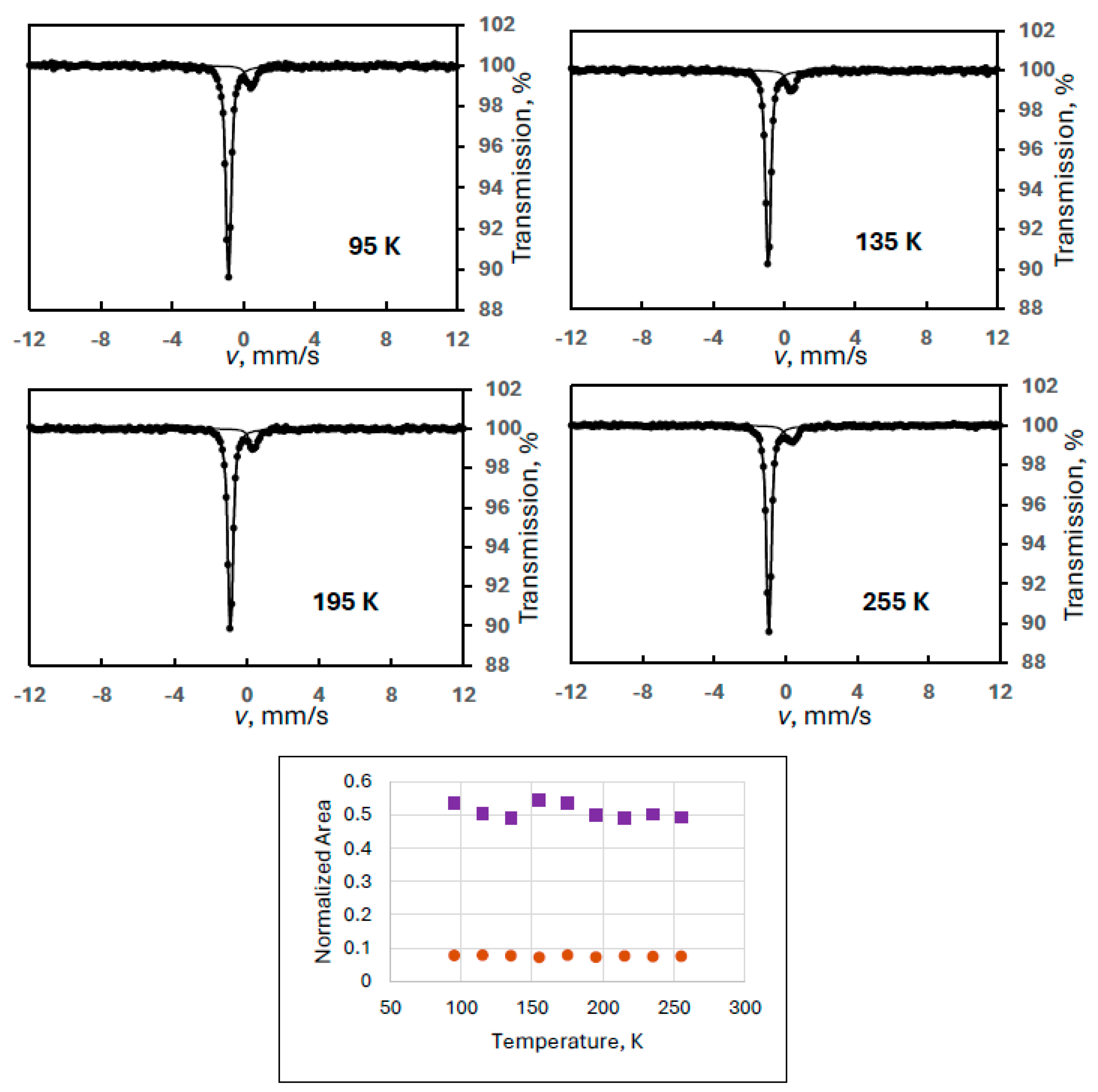 Applsci 14 09144 g008
