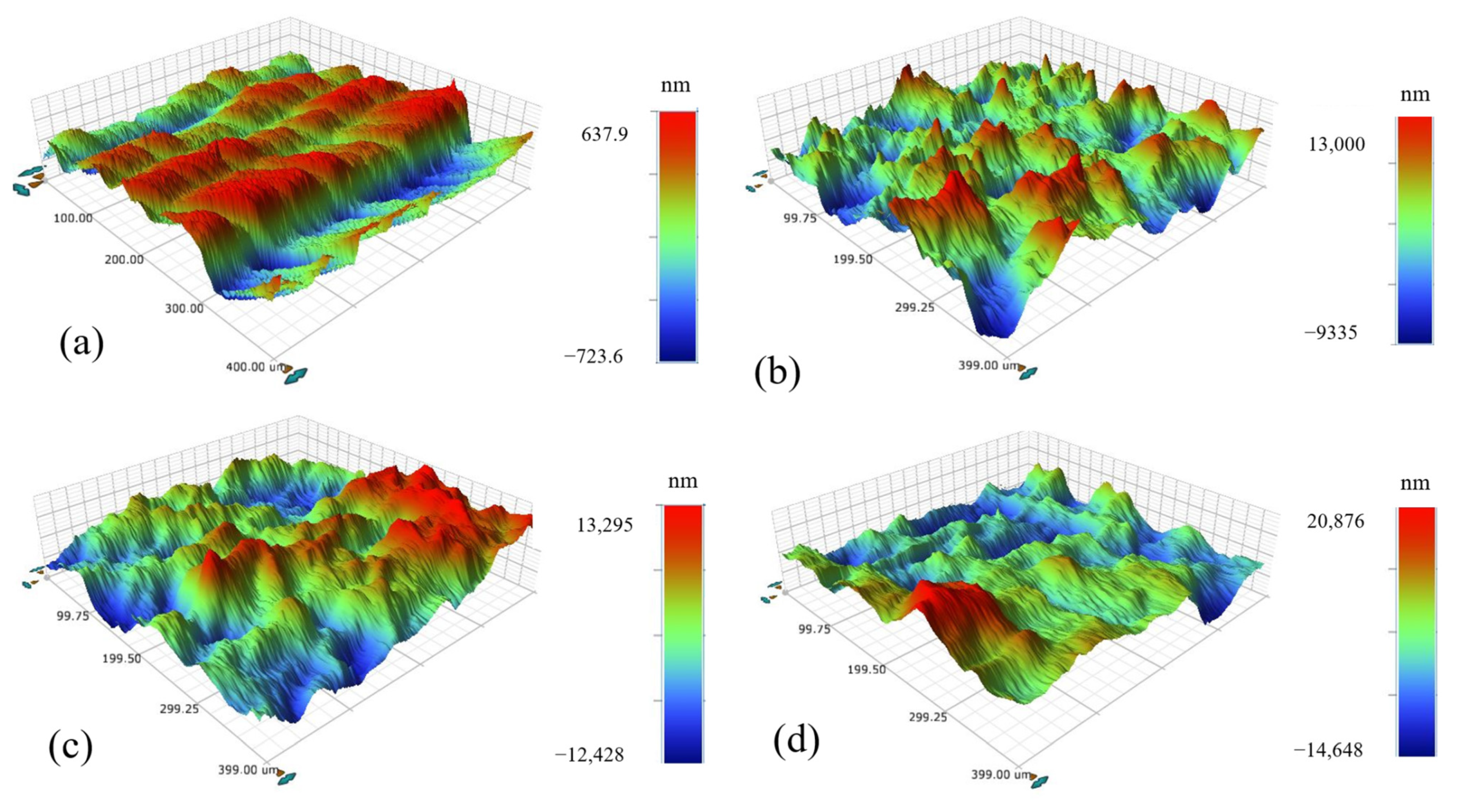 Applsci 14 09145 g004