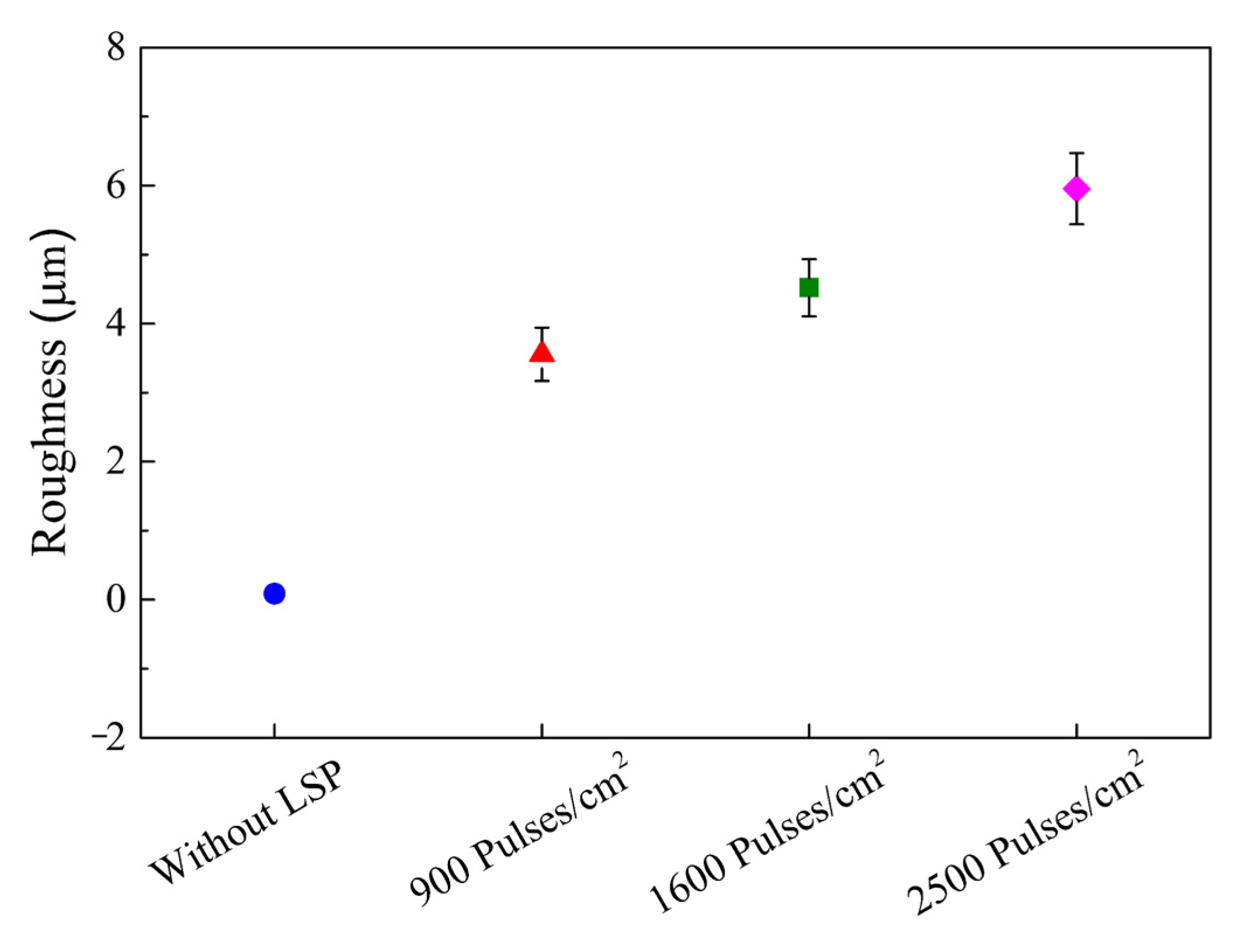 Applsci 14 09145 g005