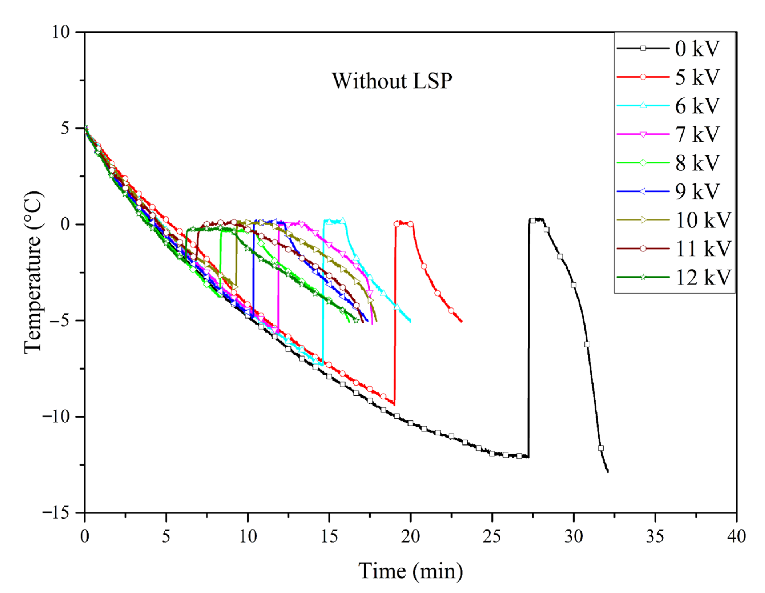 Applsci 14 09145 g008