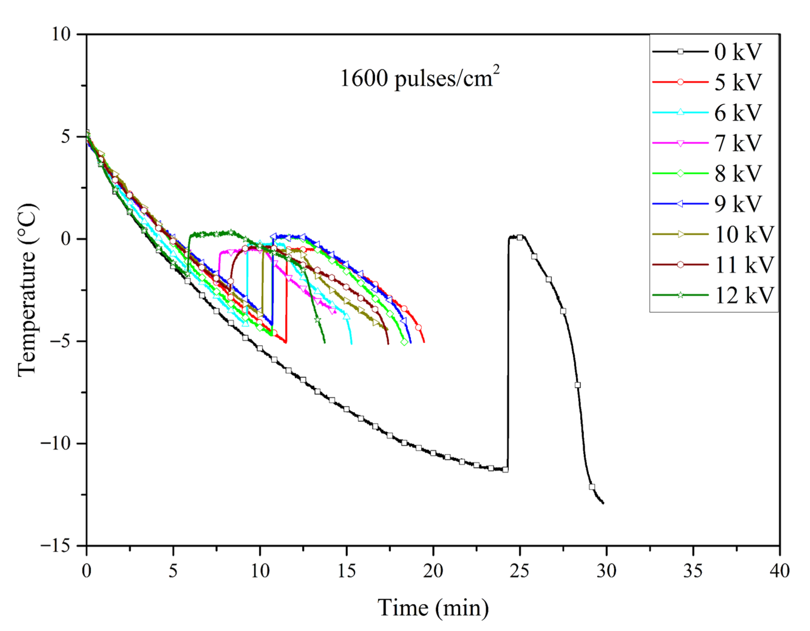 Applsci 14 09145 g010