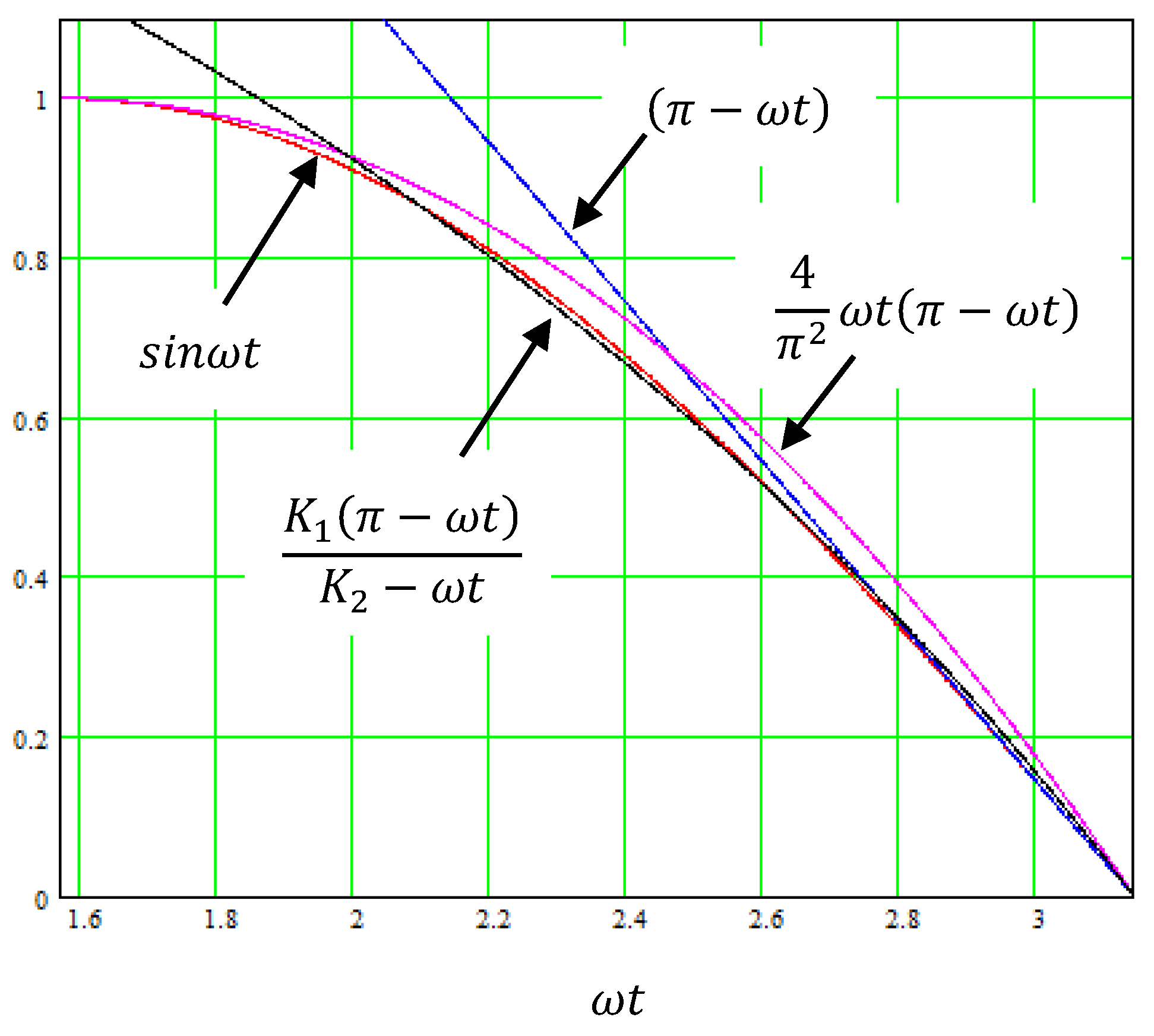 Applsci 14 09146 g006