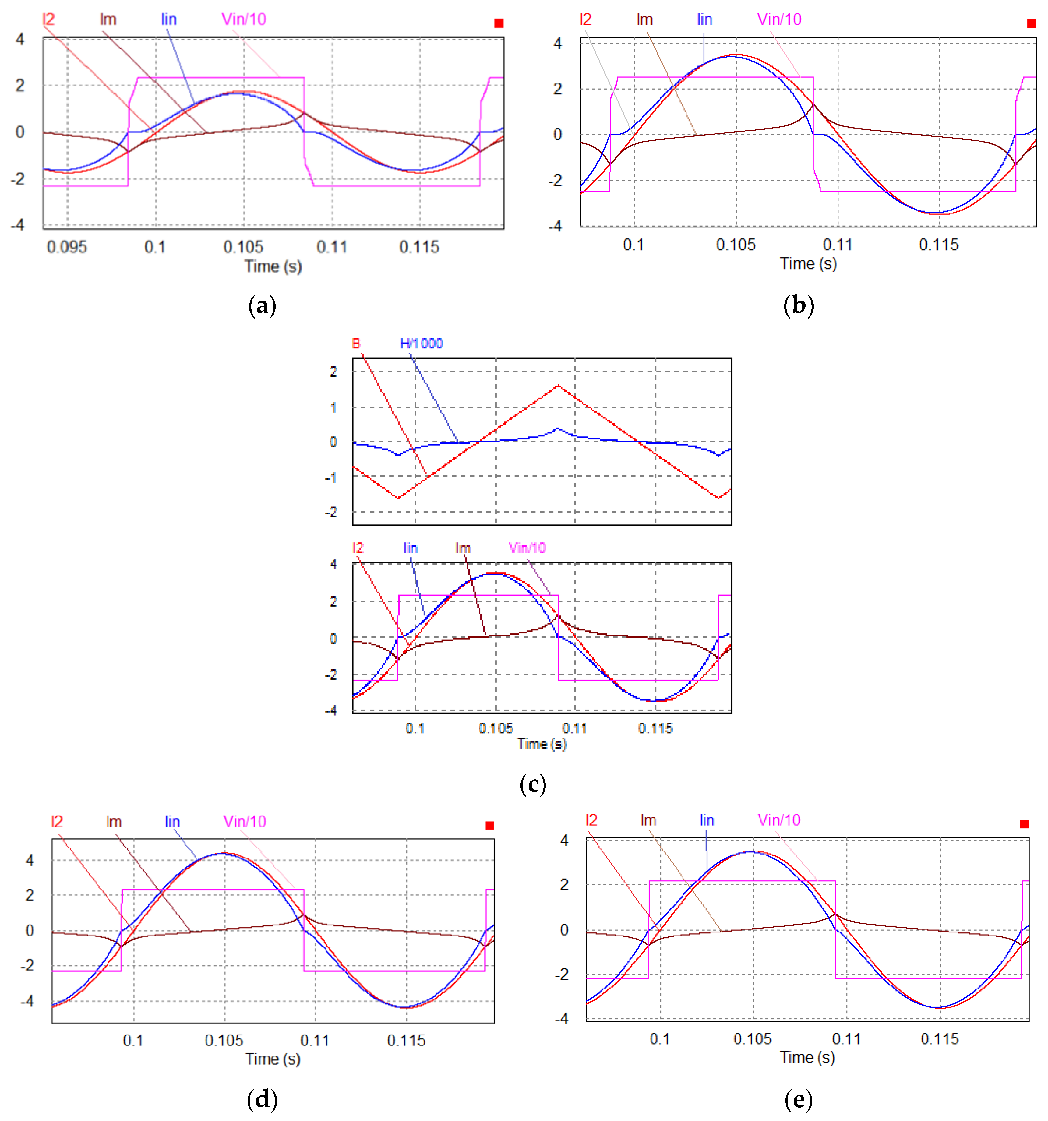 Applsci 14 09146 g007