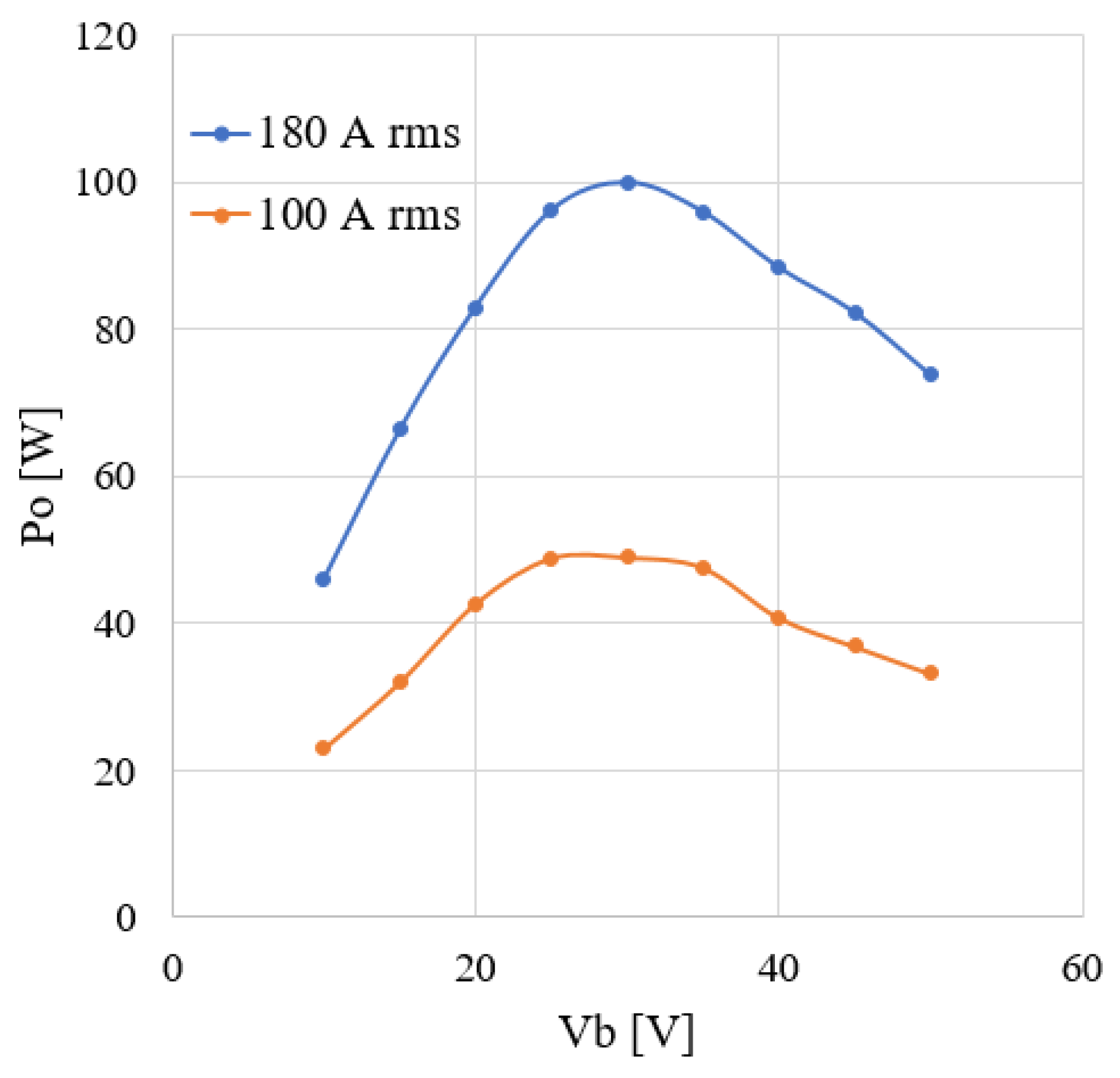 Applsci 14 09146 g010
