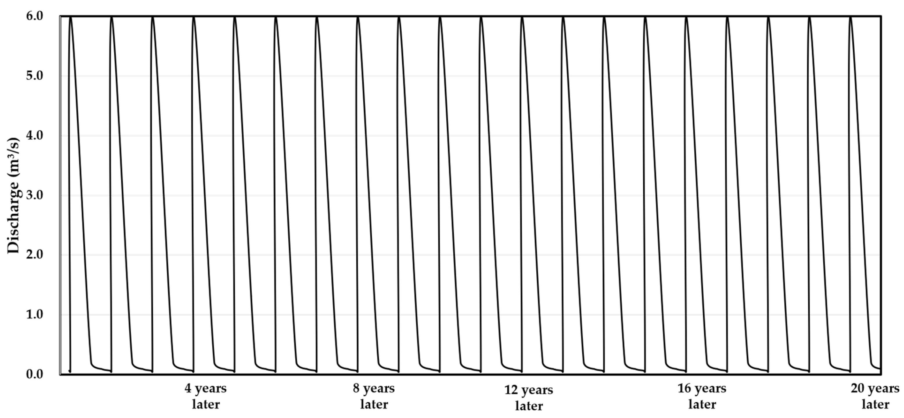 Applsci 14 09147 g004