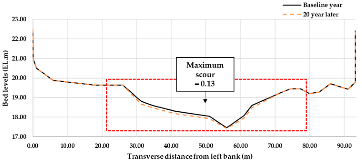 Applsci 14 09147 g006b