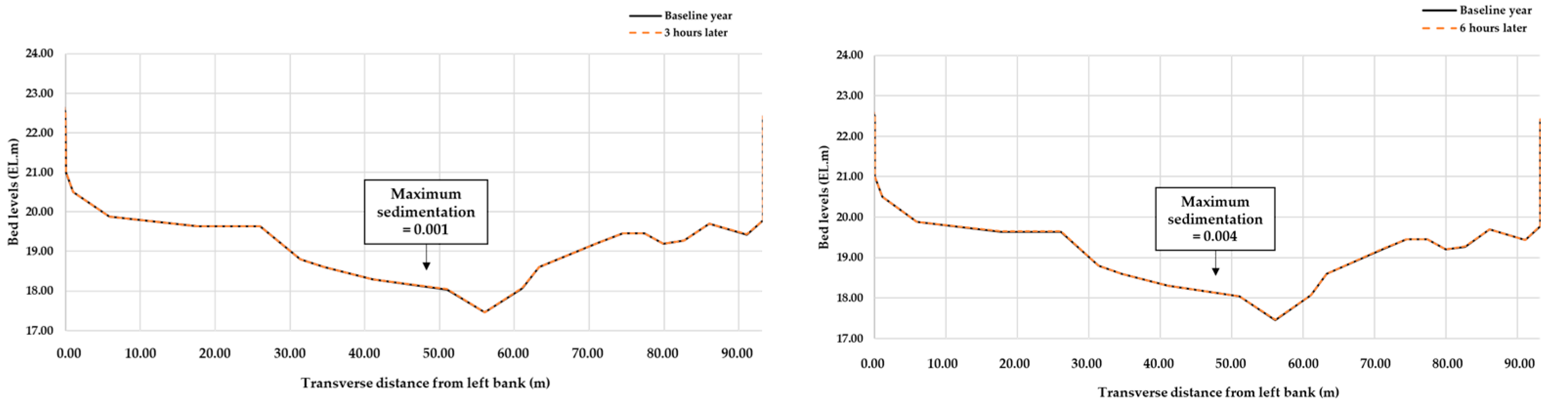 Applsci 14 09147 g010a