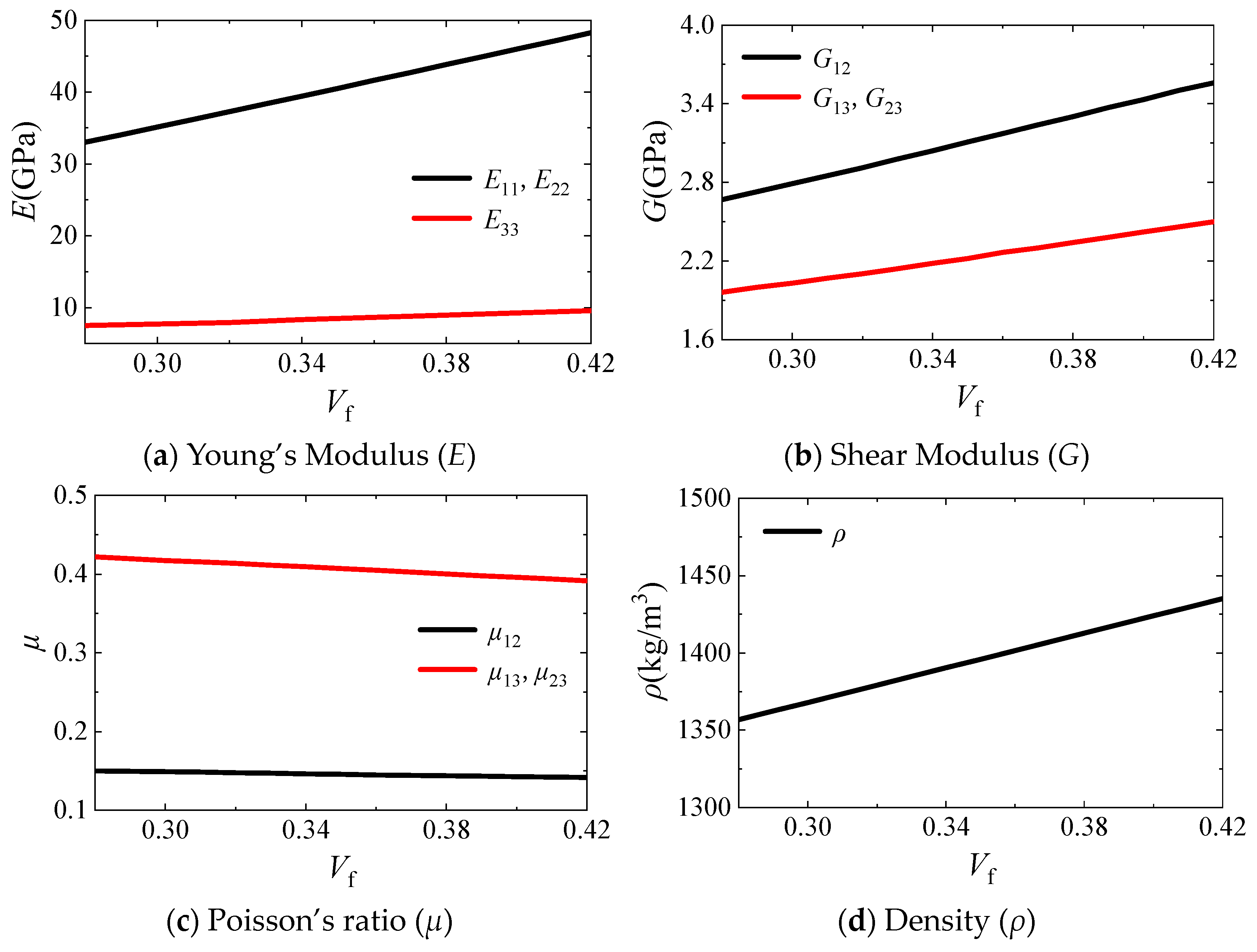 Applsci 14 09148 g003