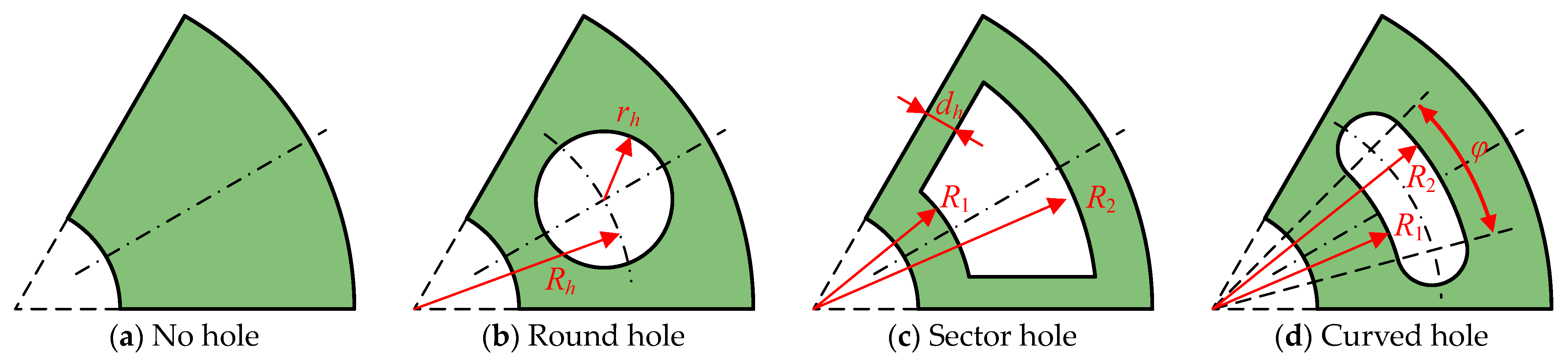 Applsci 14 09148 g006