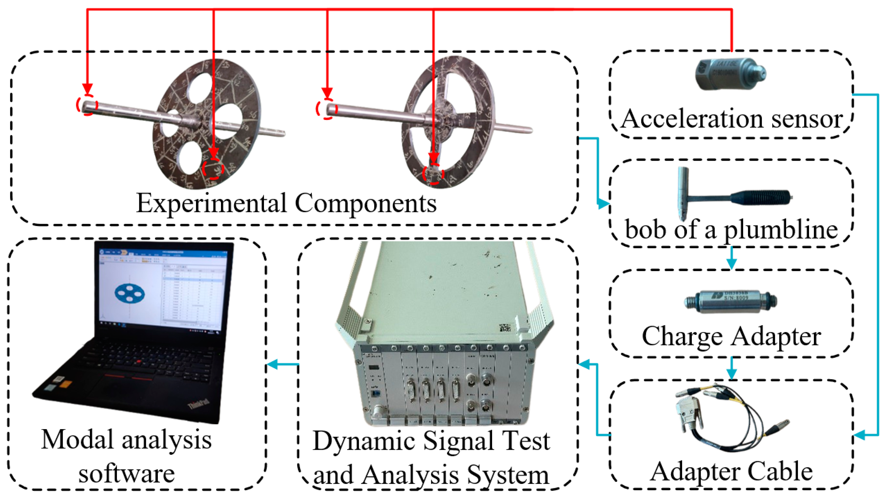 Applsci 14 09148 g009