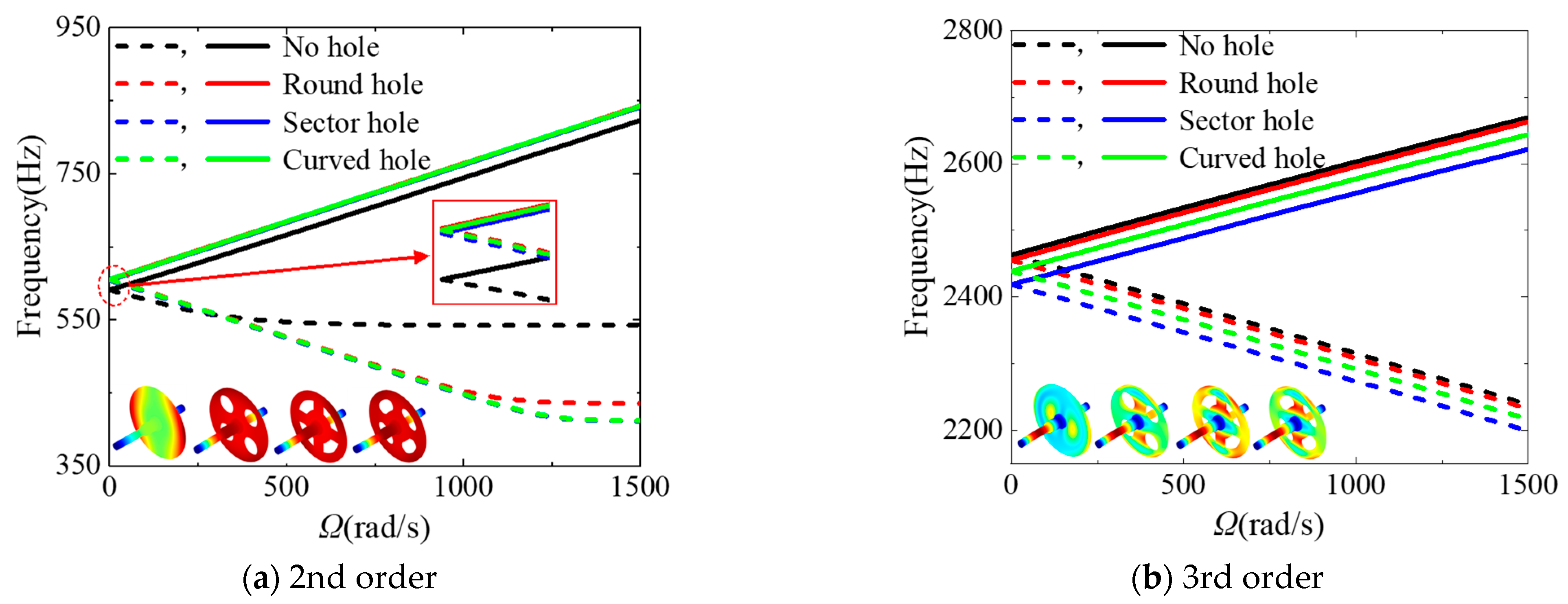 Applsci 14 09148 g011