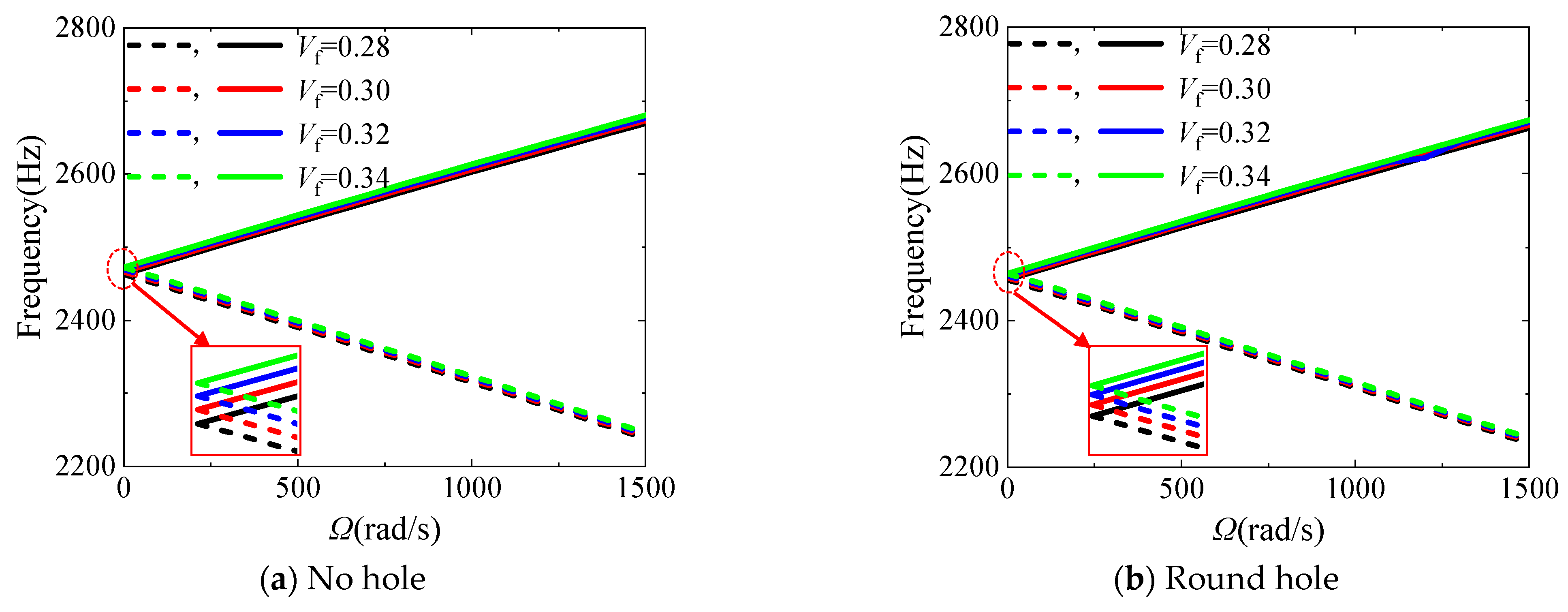 Applsci 14 09148 g012a