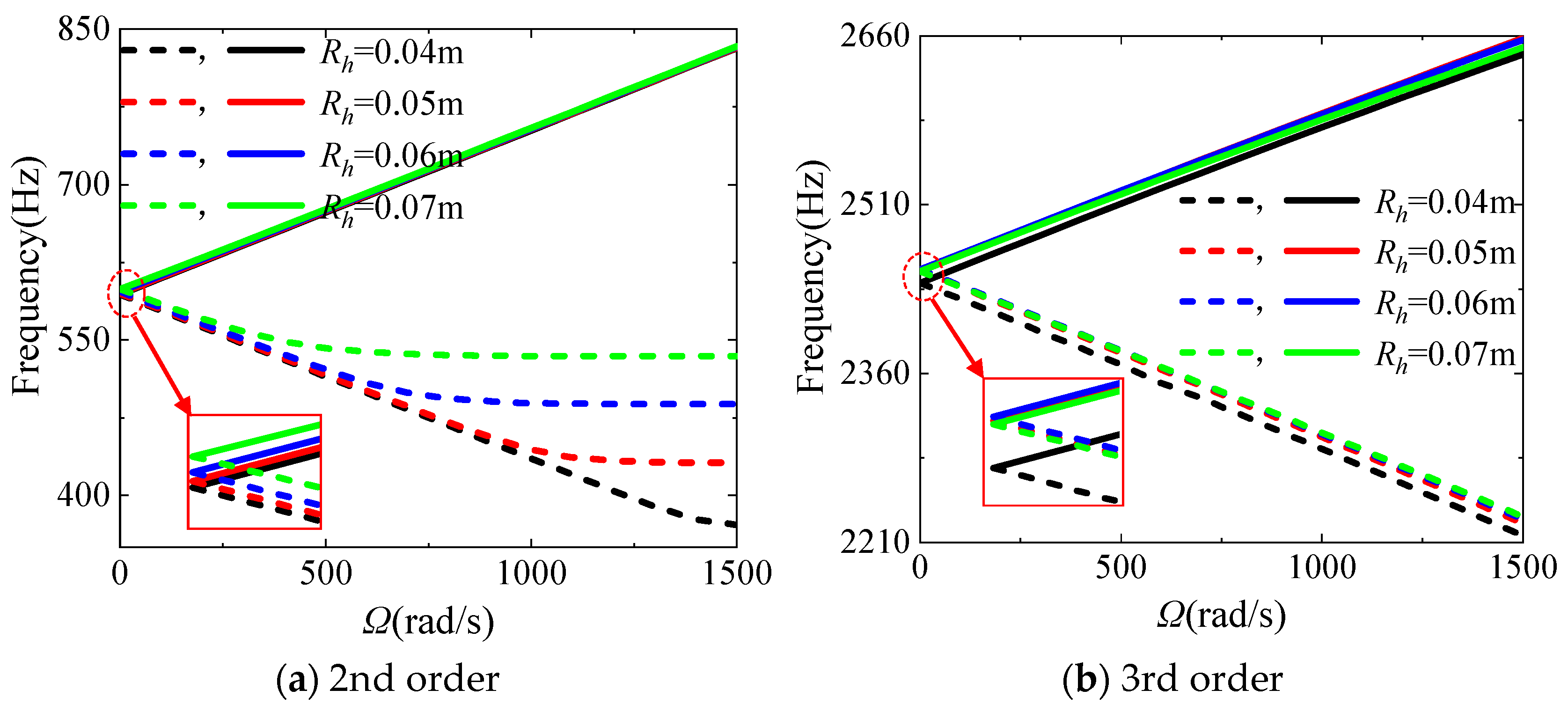 Applsci 14 09148 g015
