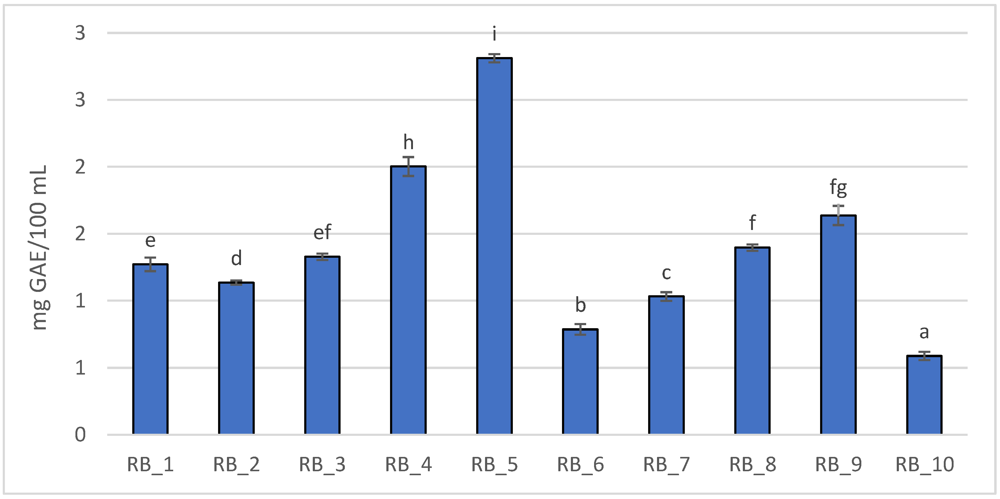 Applsci 14 09150 g001