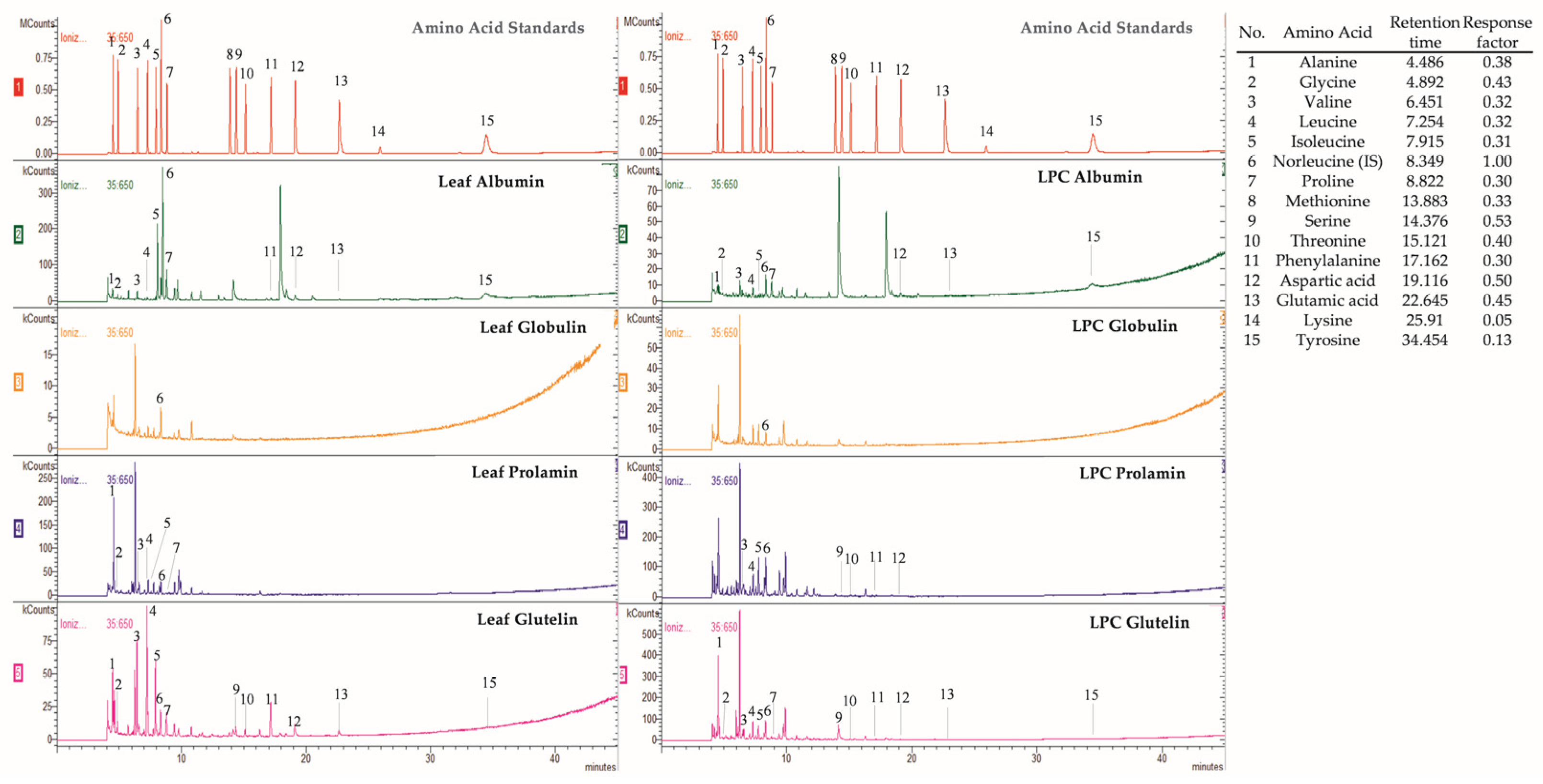 Applsci 14 09155 g001