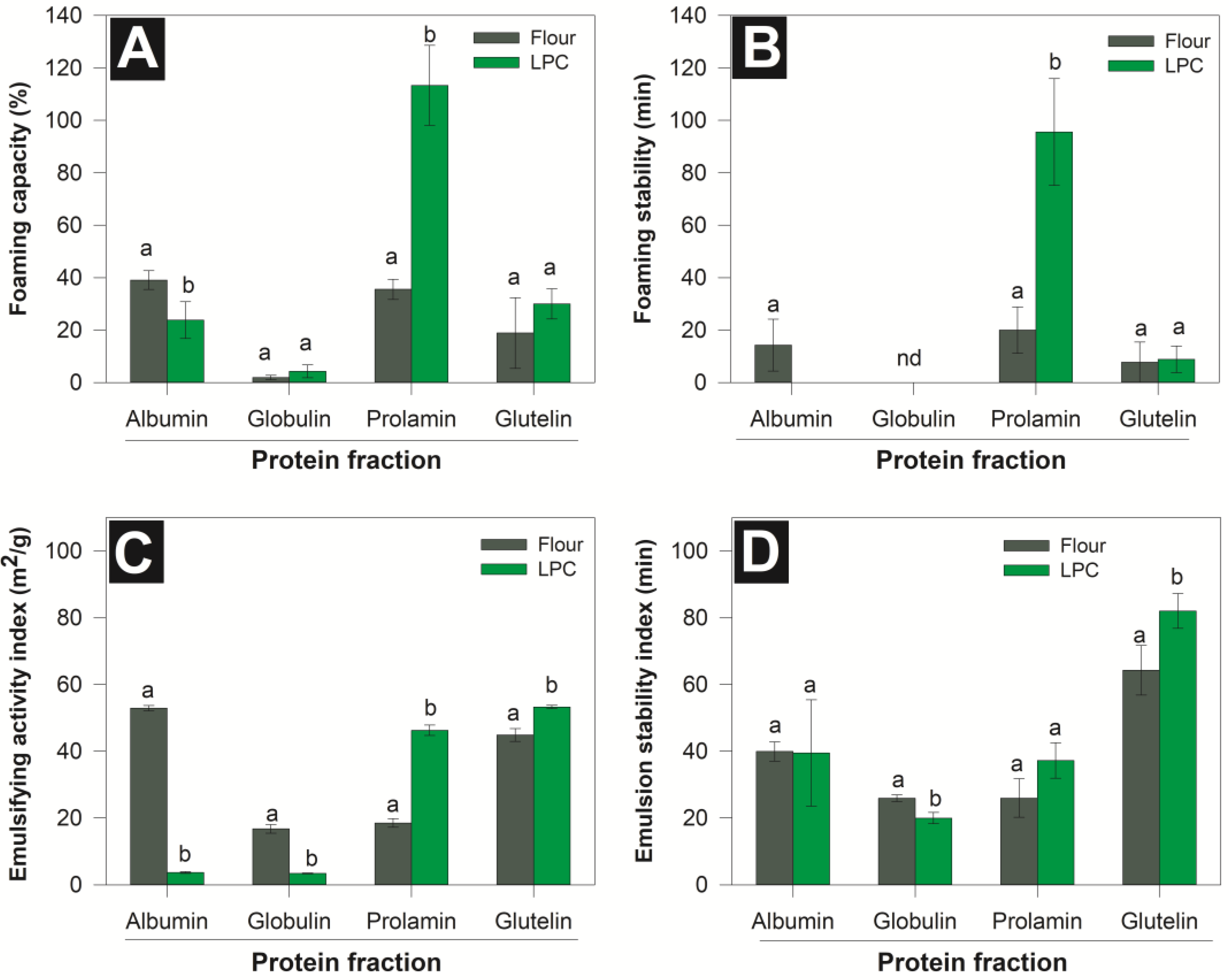 Applsci 14 09155 g003