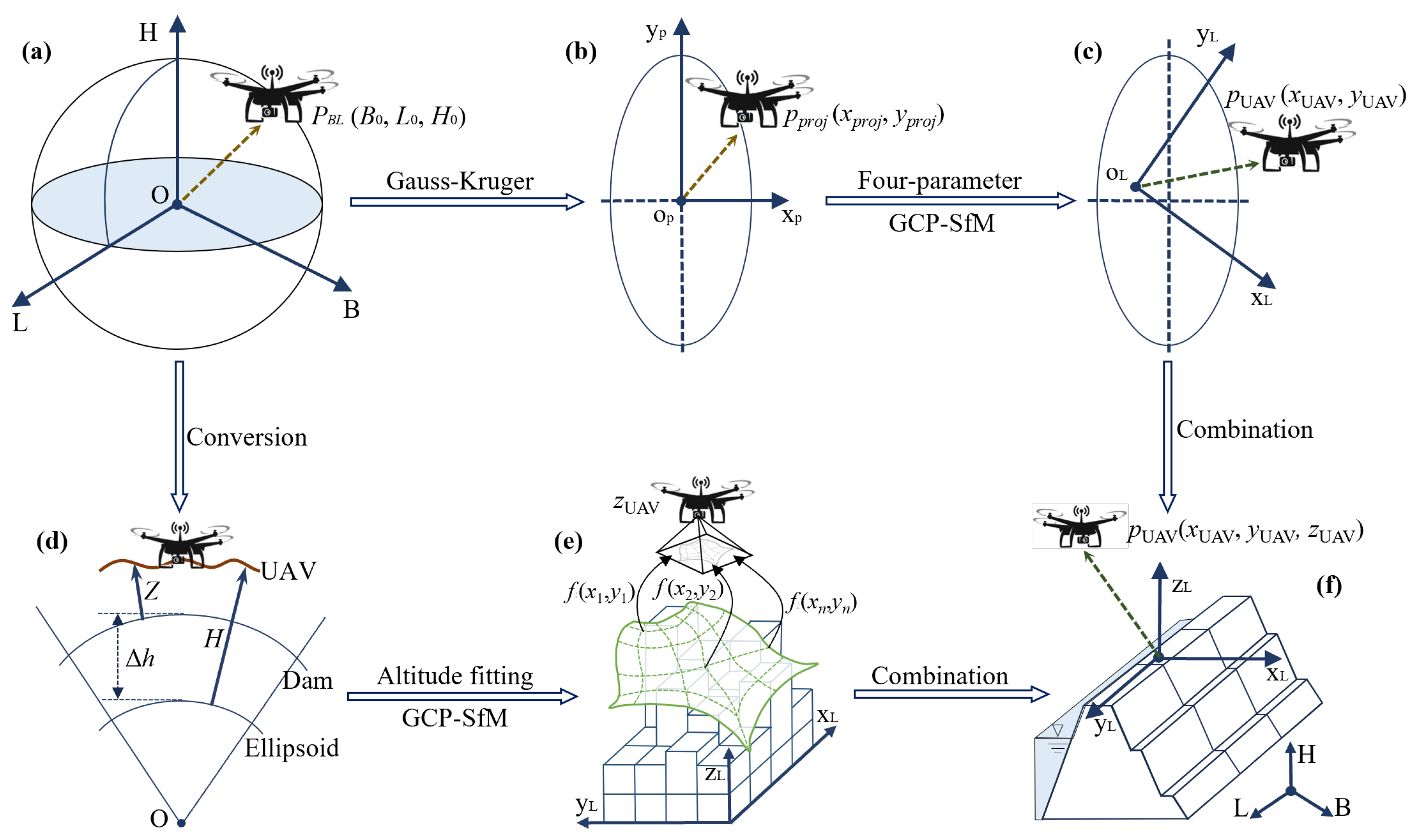 Applsci 14 09156 g006