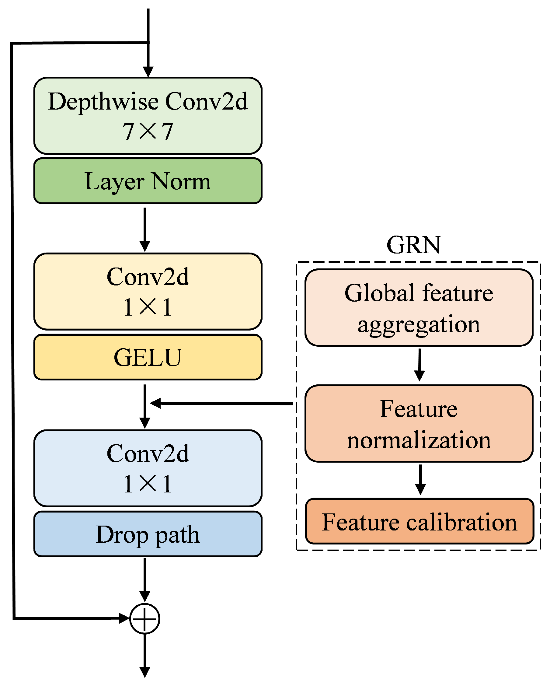 Applsci 14 09156 g008