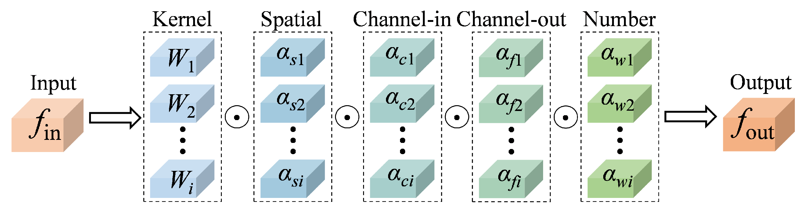 Applsci 14 09156 g009