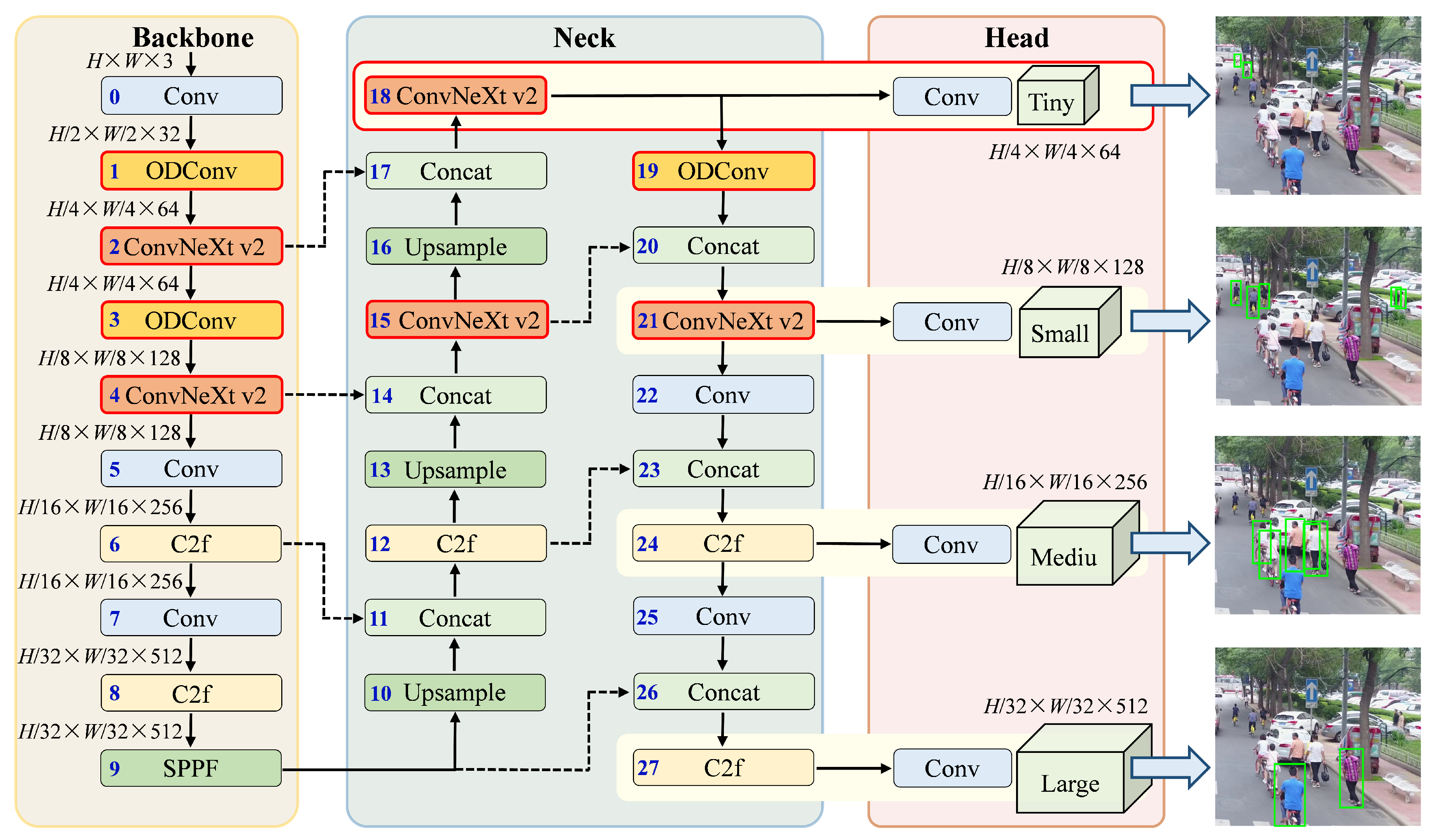 Applsci 14 09156 g010