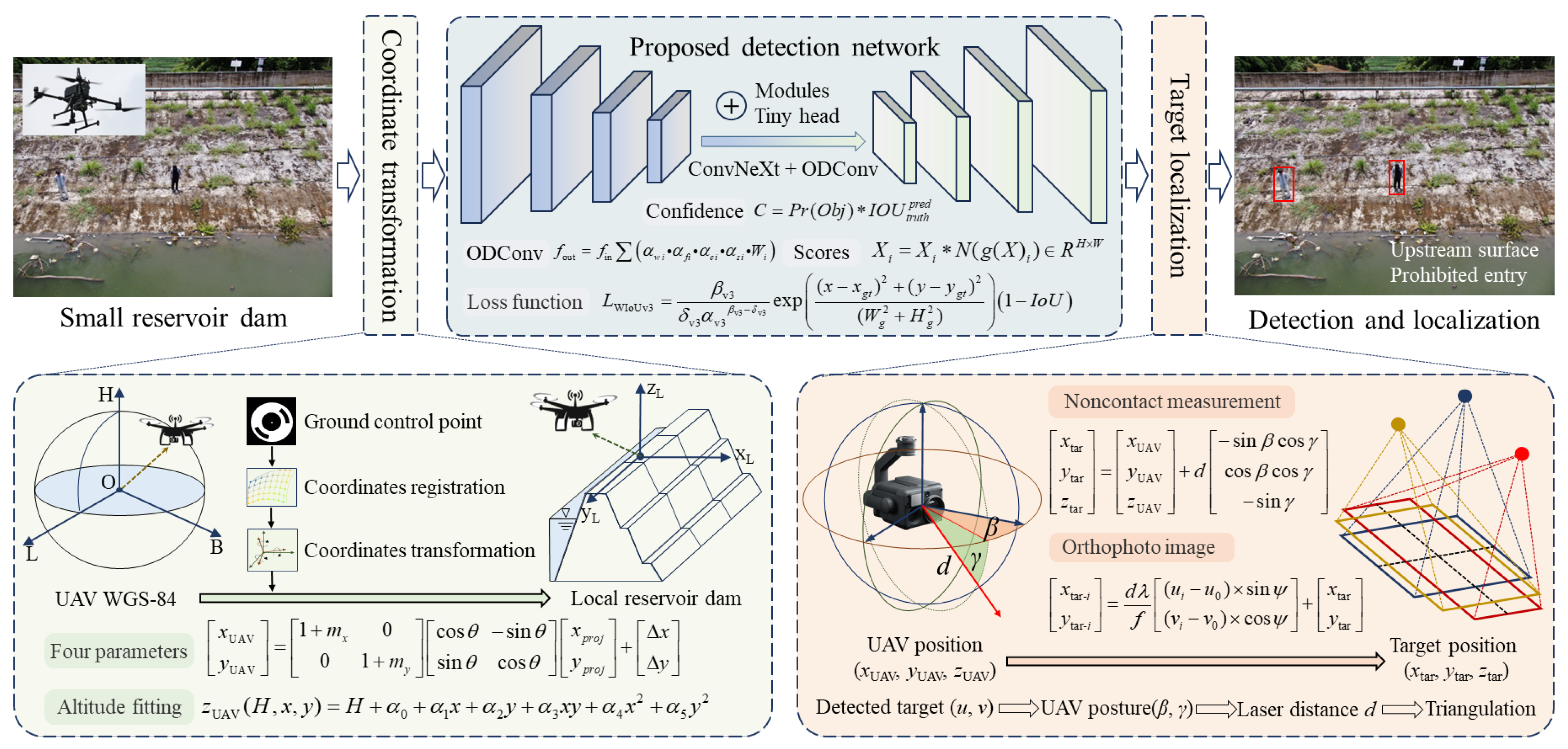 Applsci 14 09156 g011