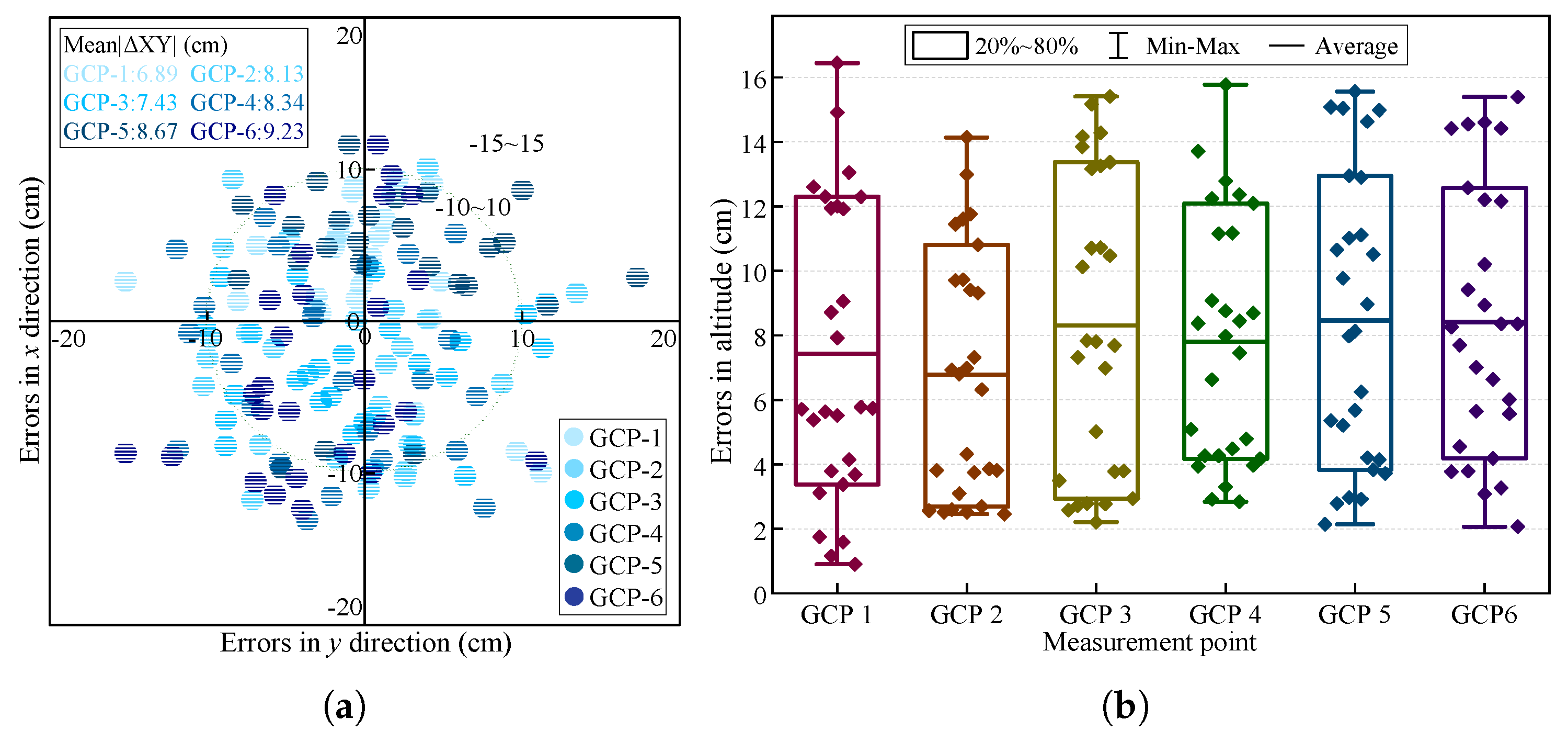 Applsci 14 09156 g013