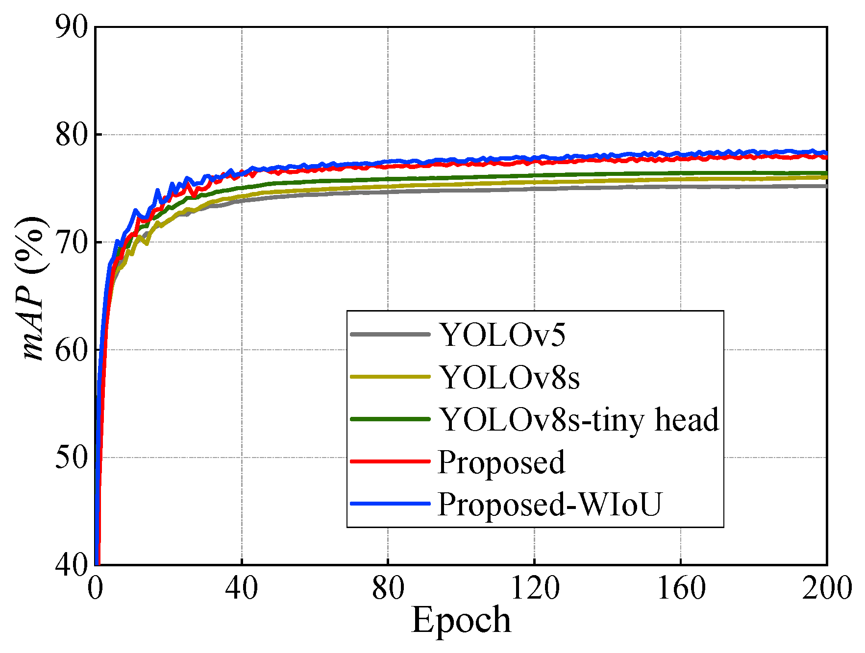 Applsci 14 09156 g014