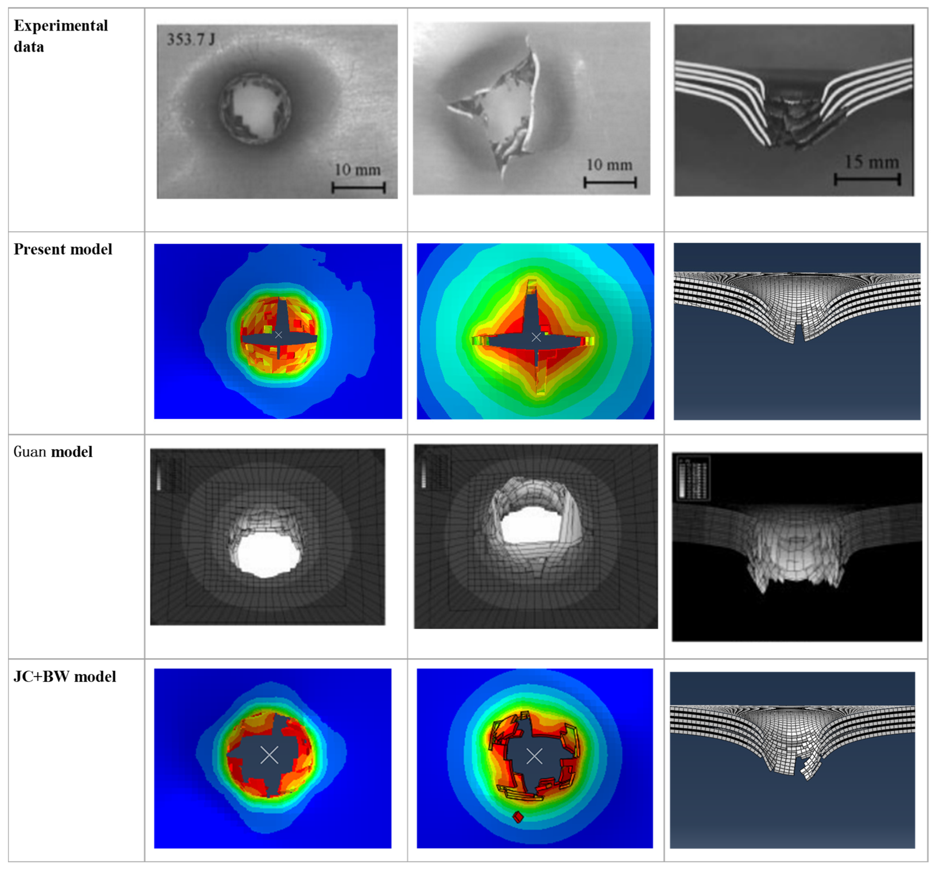 Applsci 14 09157 g007