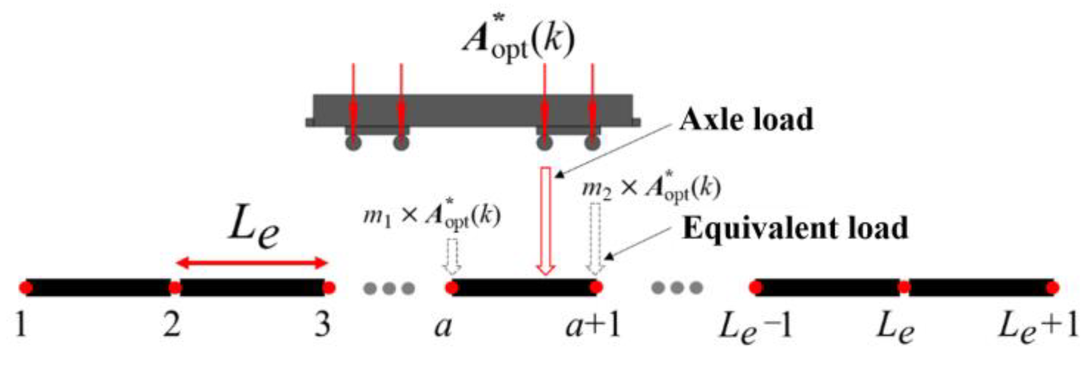 Applsci 14 09161 g002