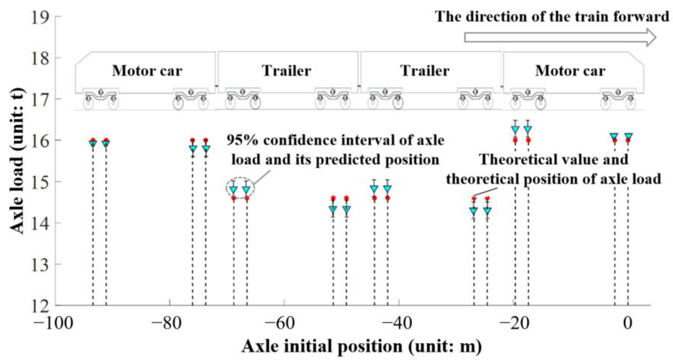 Applsci 14 09161 g007