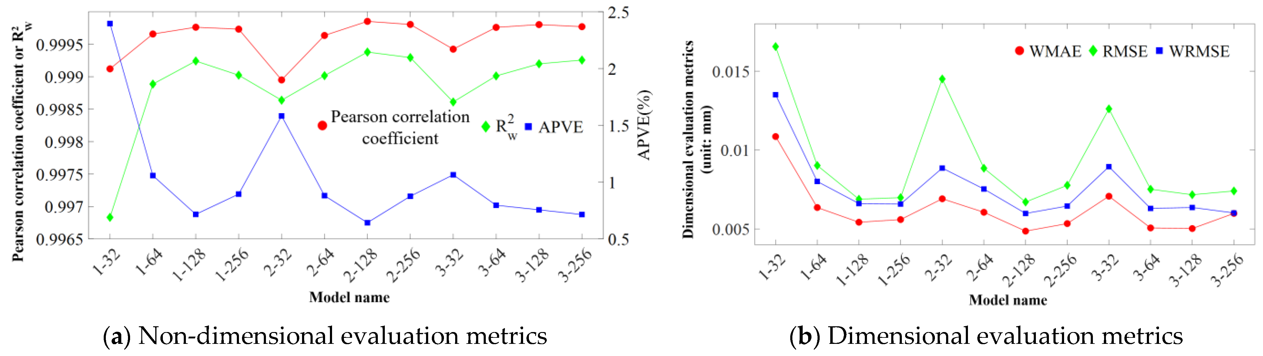 Applsci 14 09161 g008