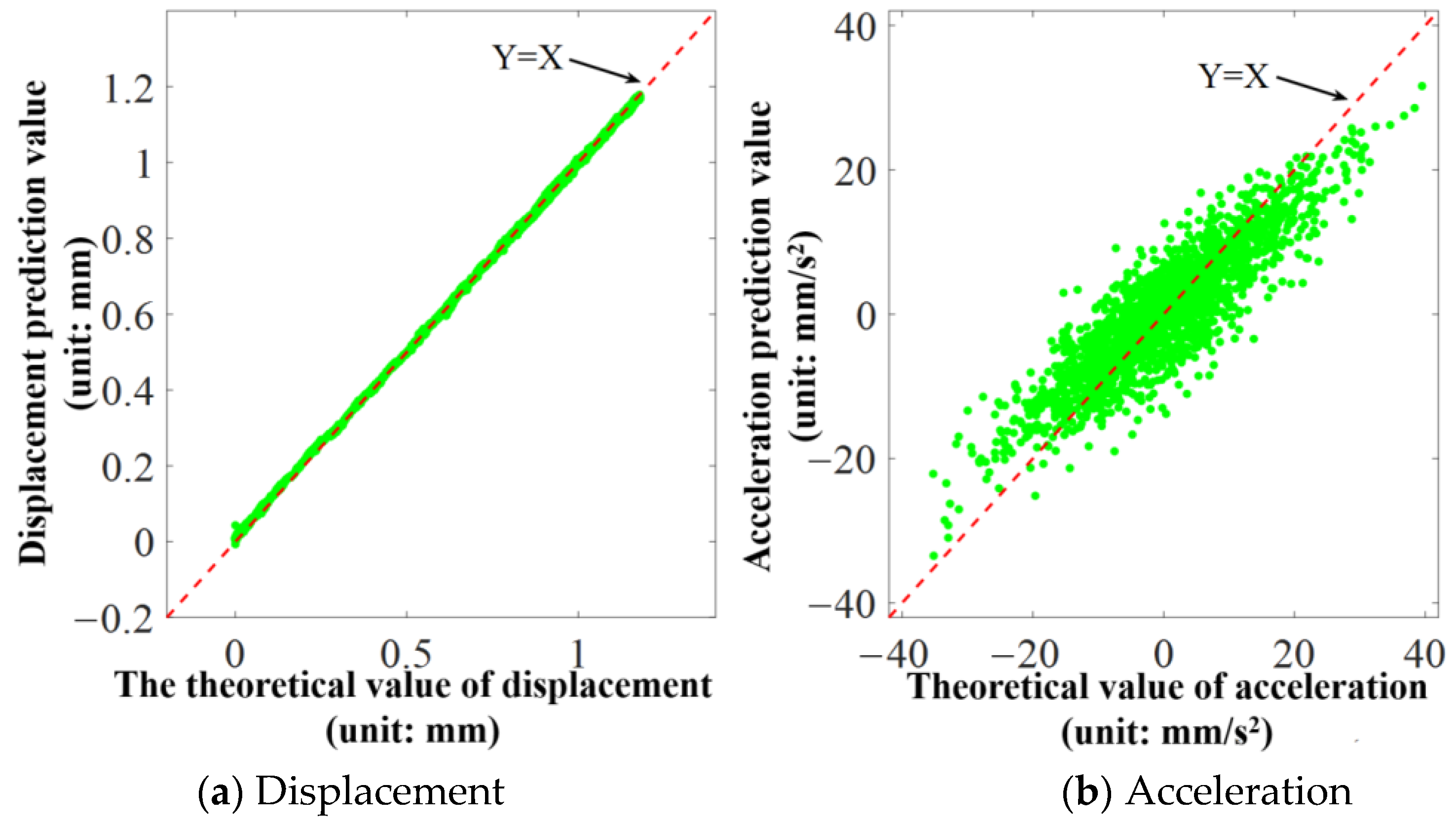 Applsci 14 09161 g011