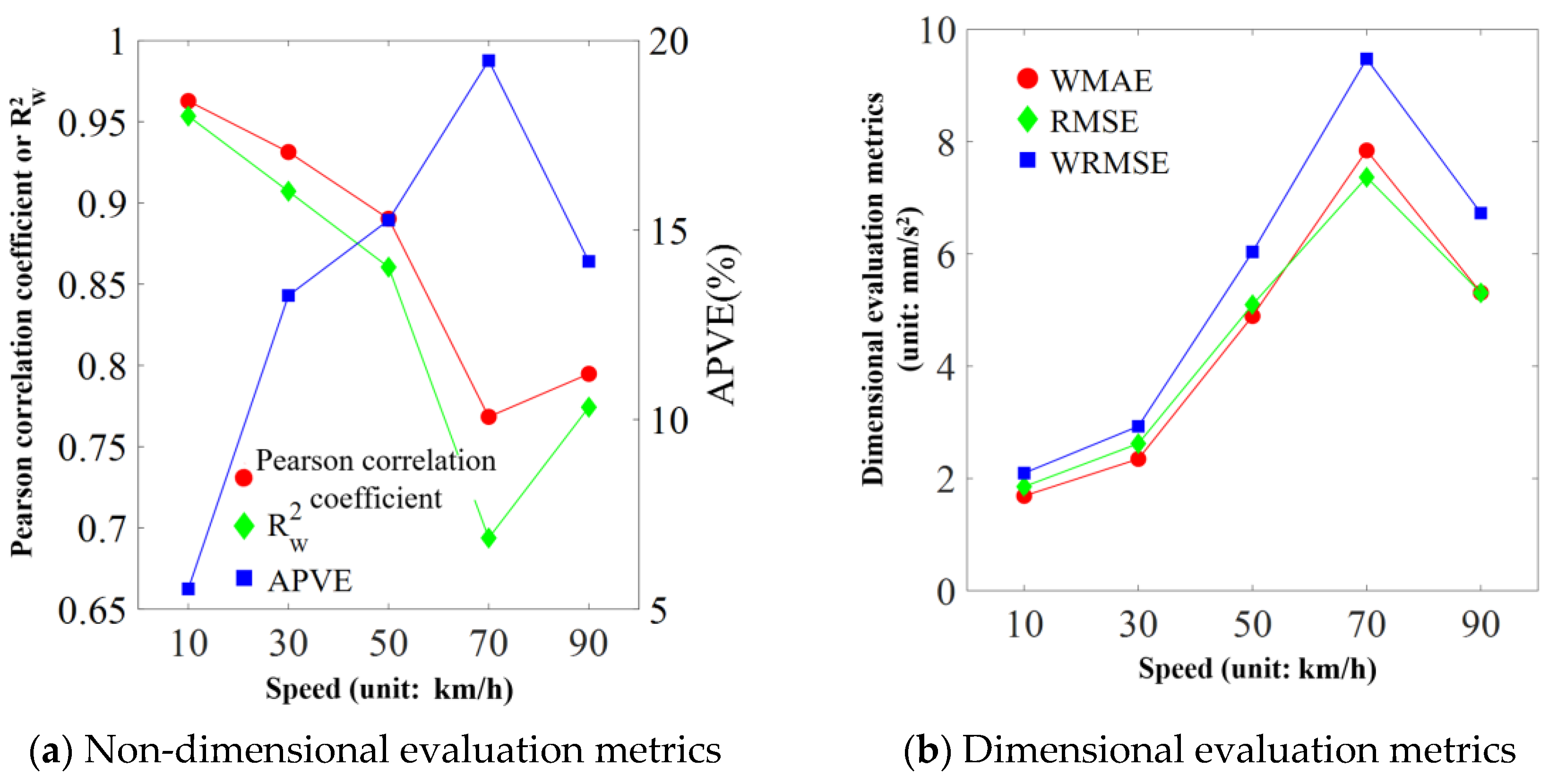Applsci 14 09161 g018