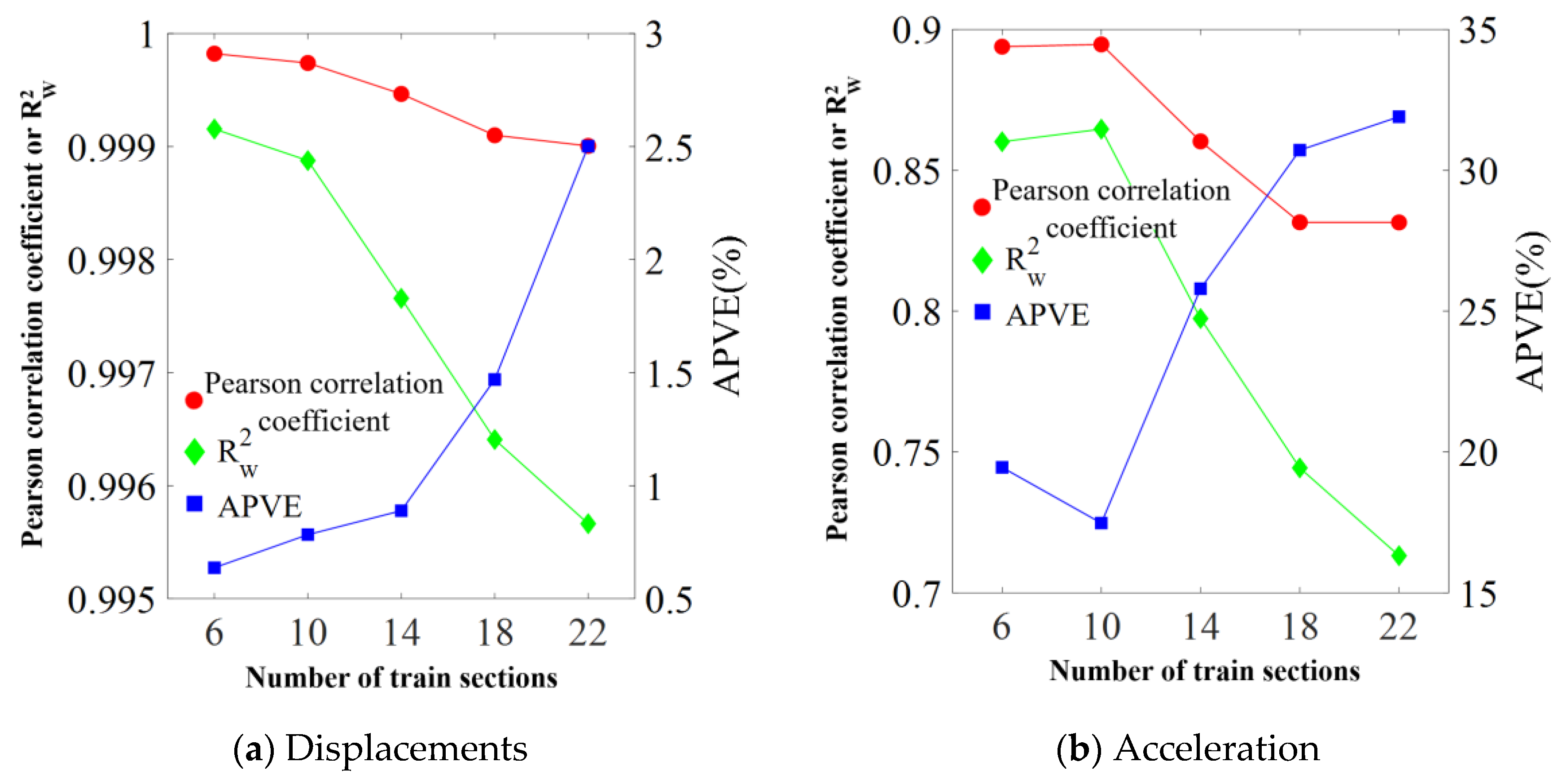 Applsci 14 09161 g019