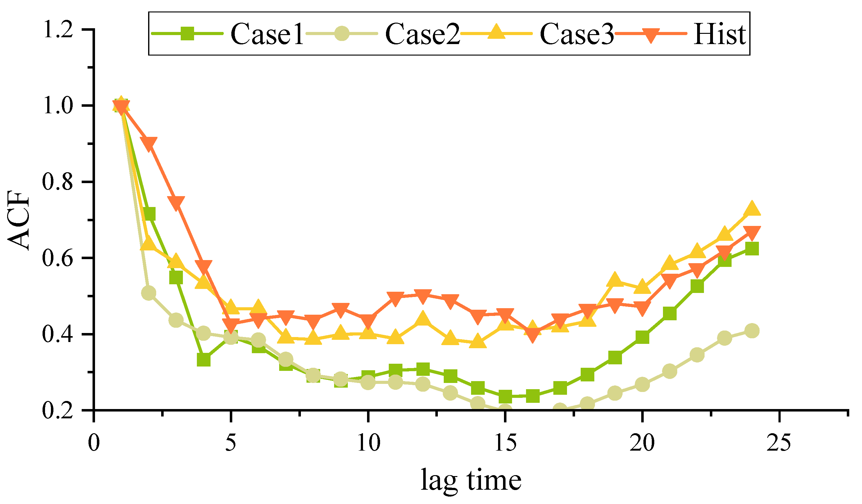 Applsci 14 09163 g005