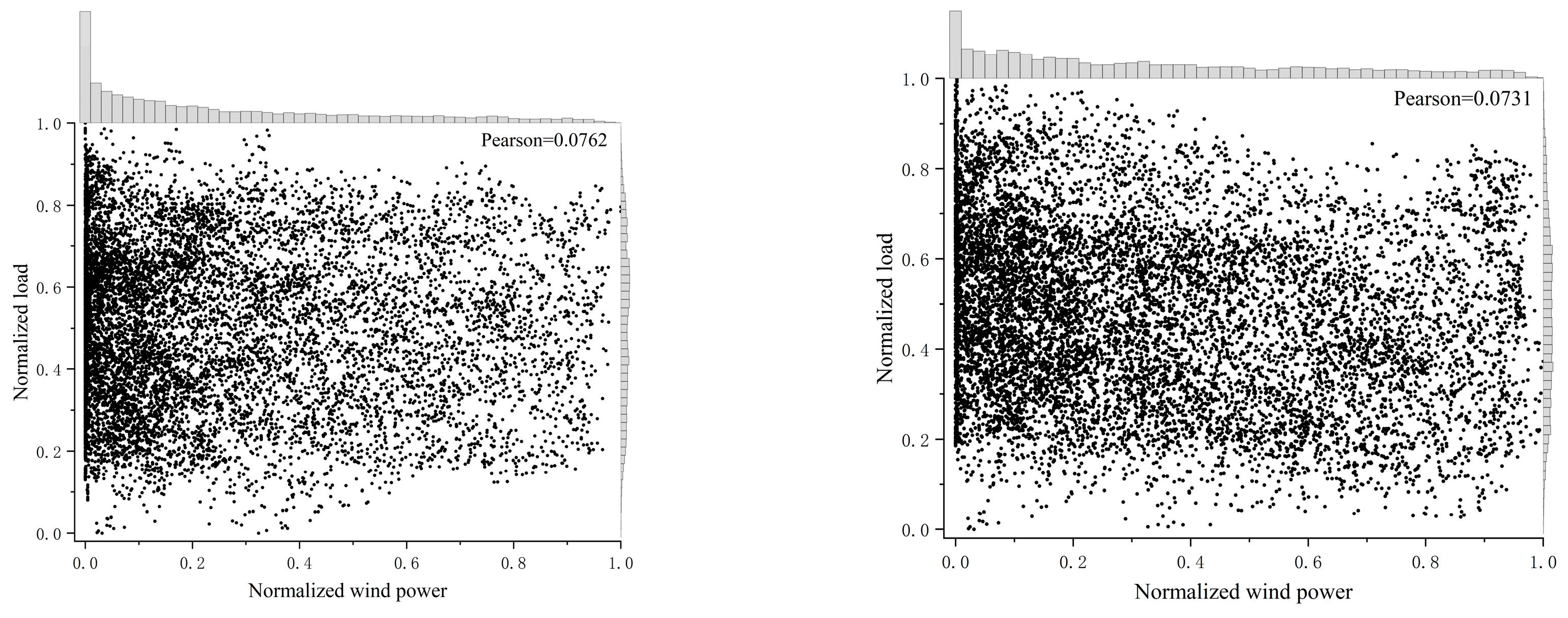 Applsci 14 09163 g008
