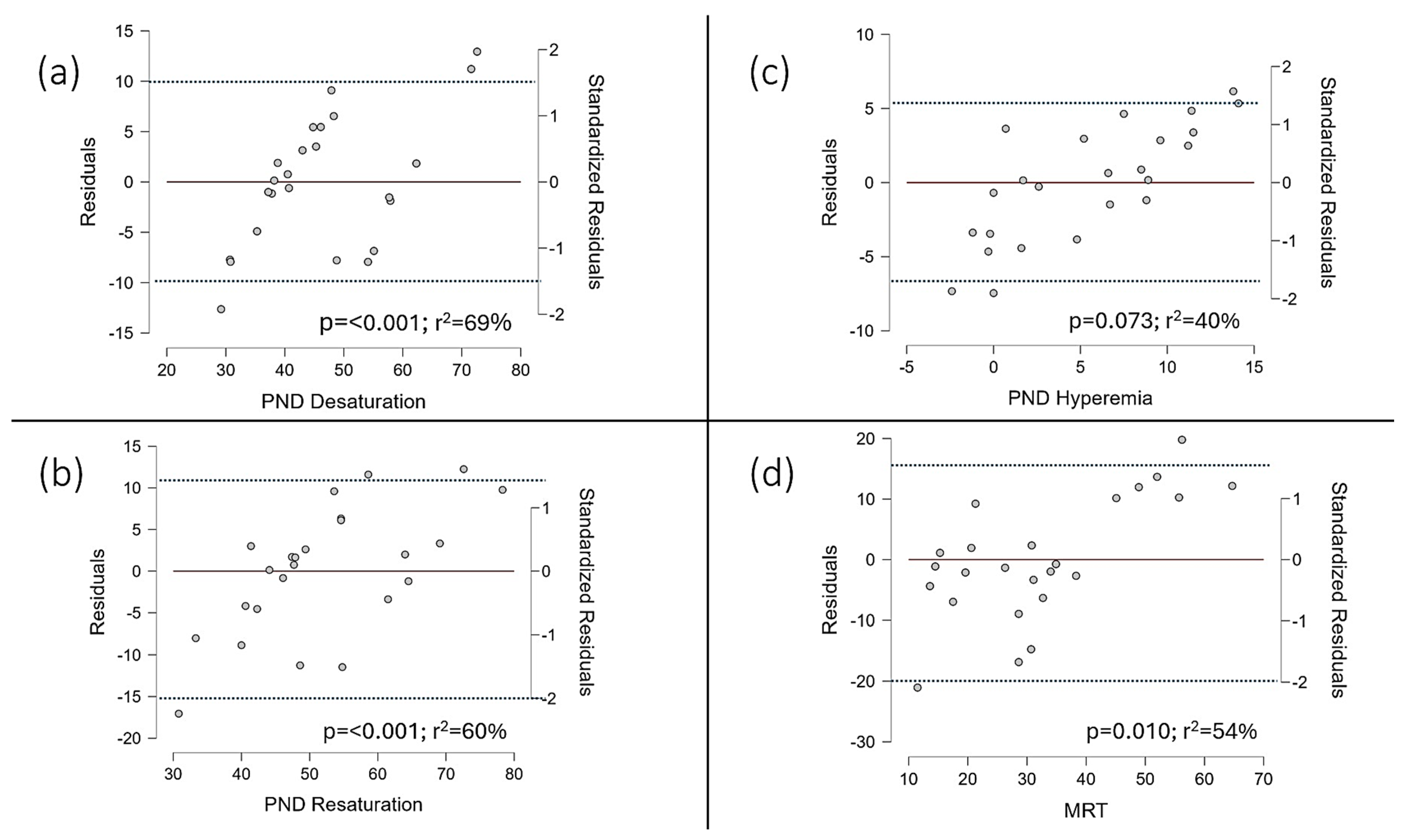 Applsci 14 09166 g003