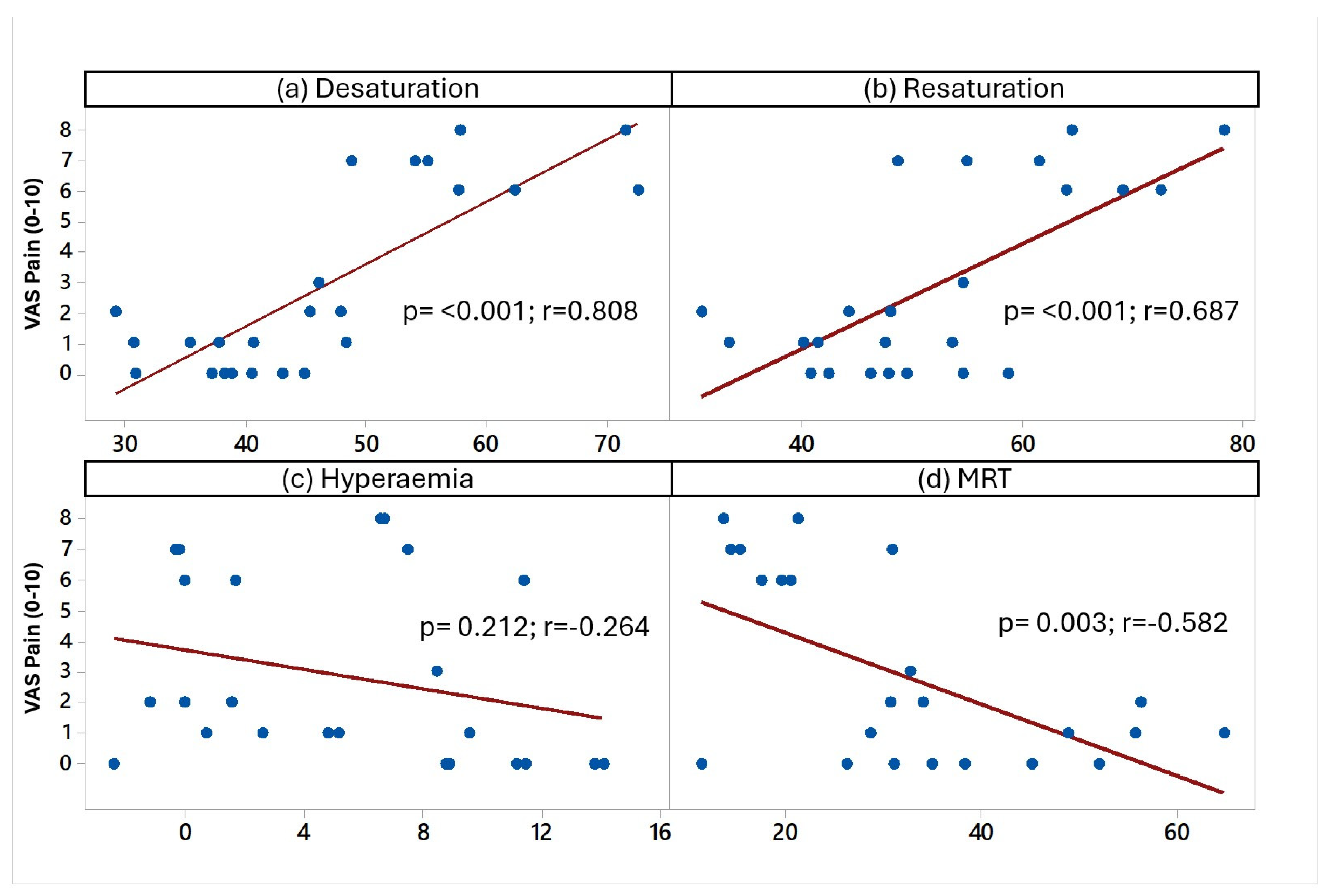 Applsci 14 09166 g004