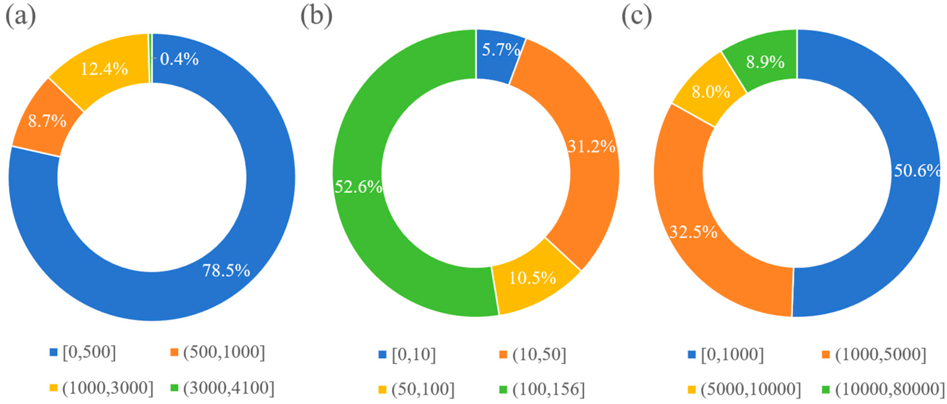 Applsci 14 09167 g001