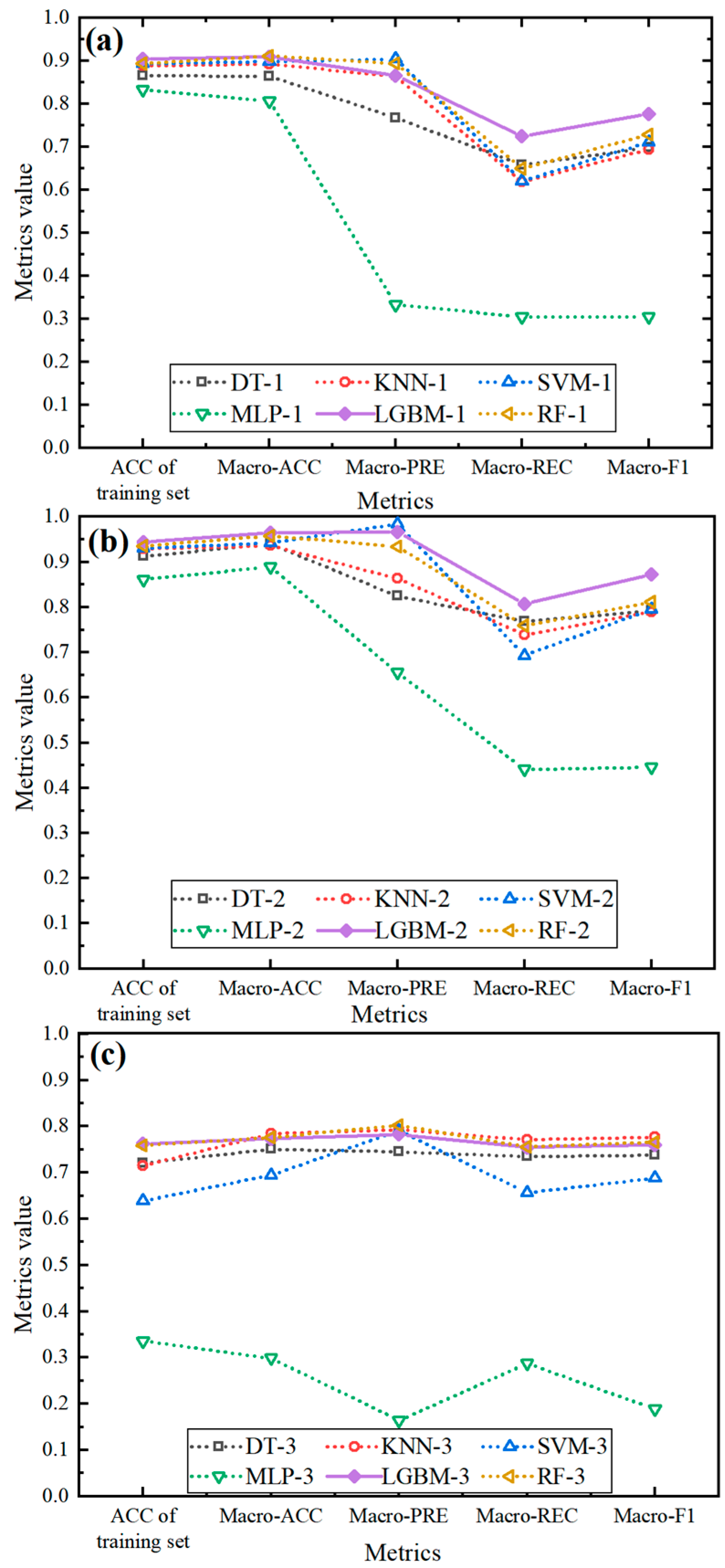 Applsci 14 09167 g004