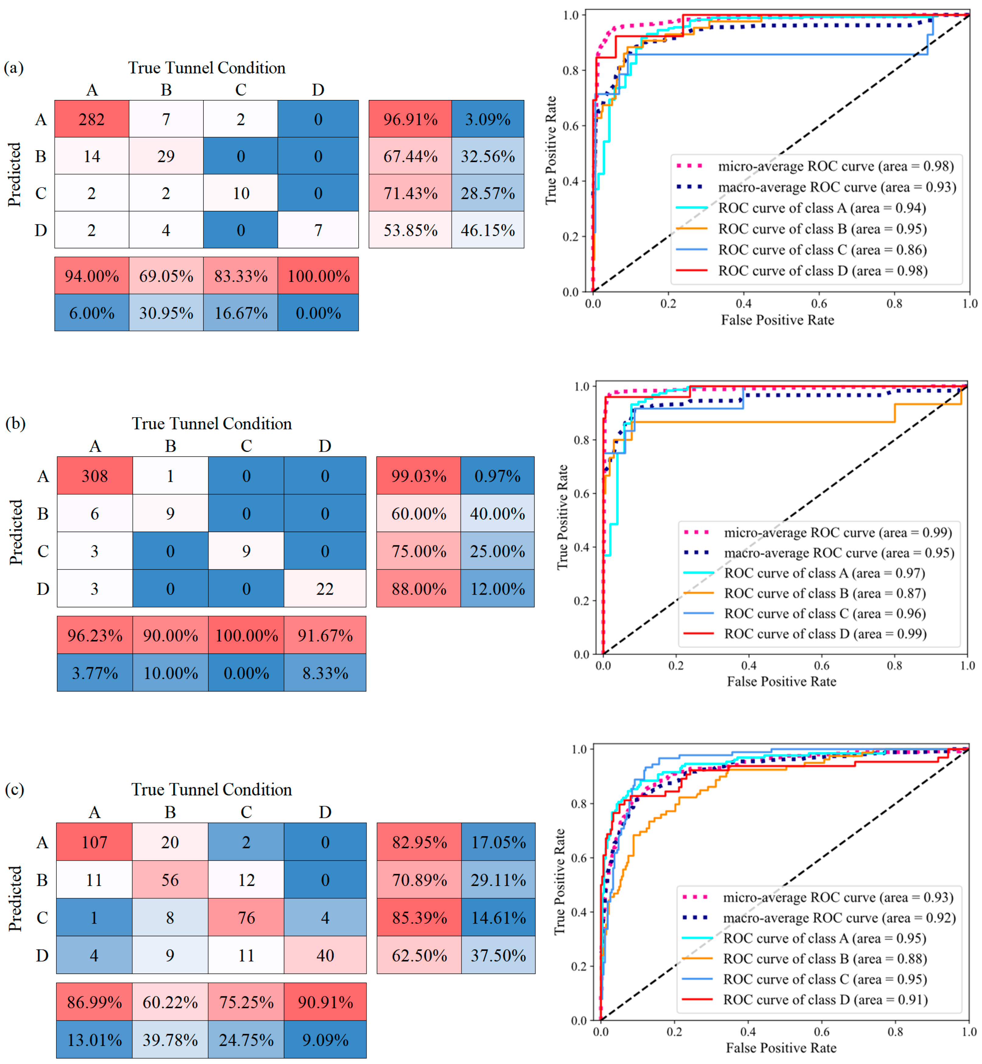Applsci 14 09167 g005