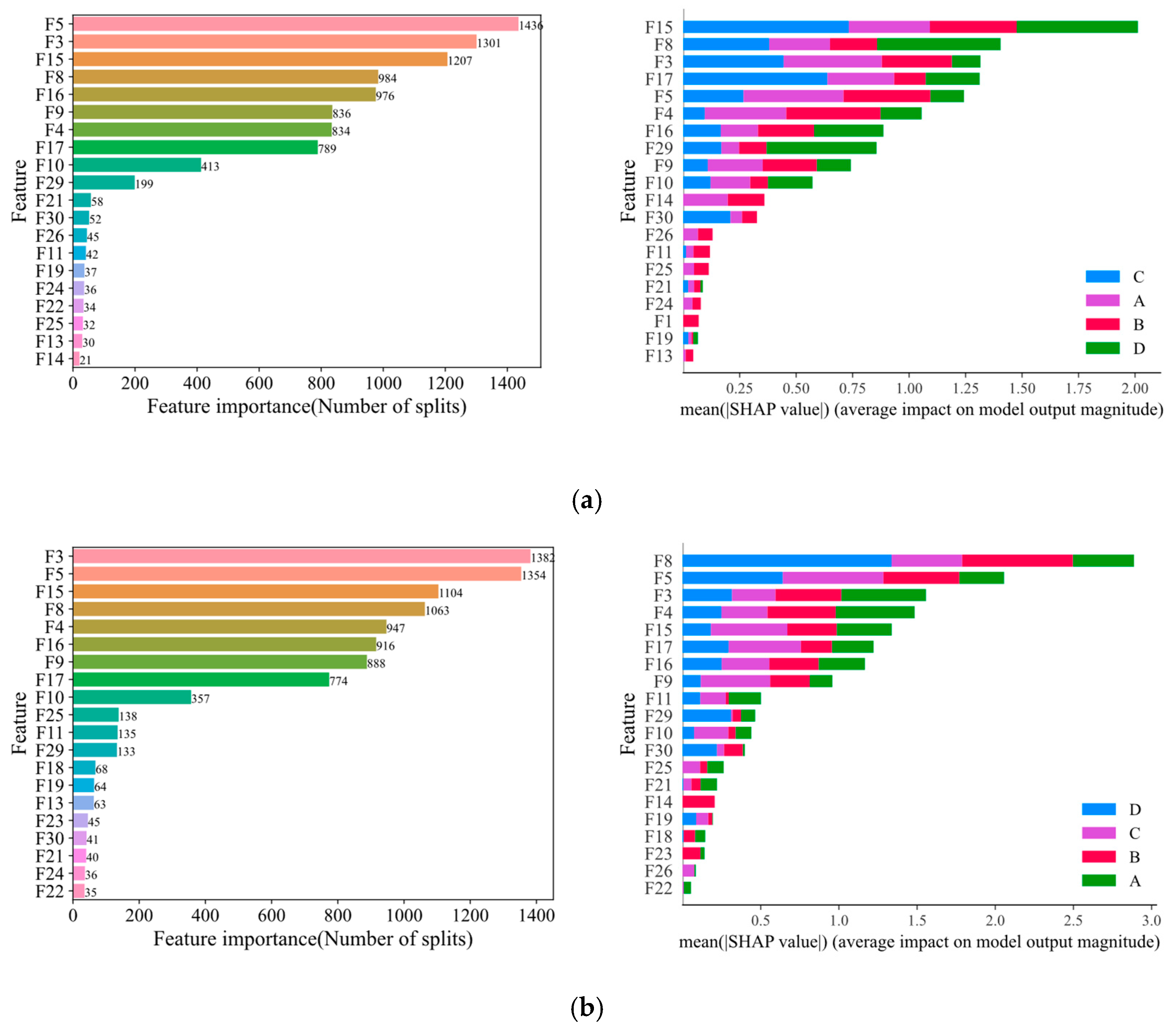 Applsci 14 09167 g006a